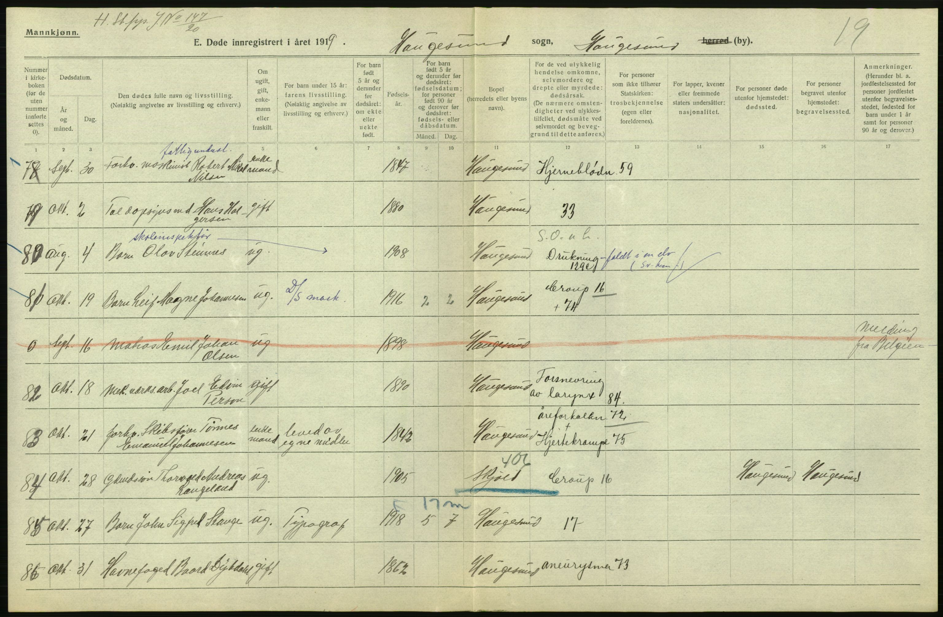 Statistisk sentralbyrå, Sosiodemografiske emner, Befolkning, AV/RA-S-2228/D/Df/Dfb/Dfbi/L0030: Rogaland fylke: Døde. Bygder og byer., 1919, p. 472