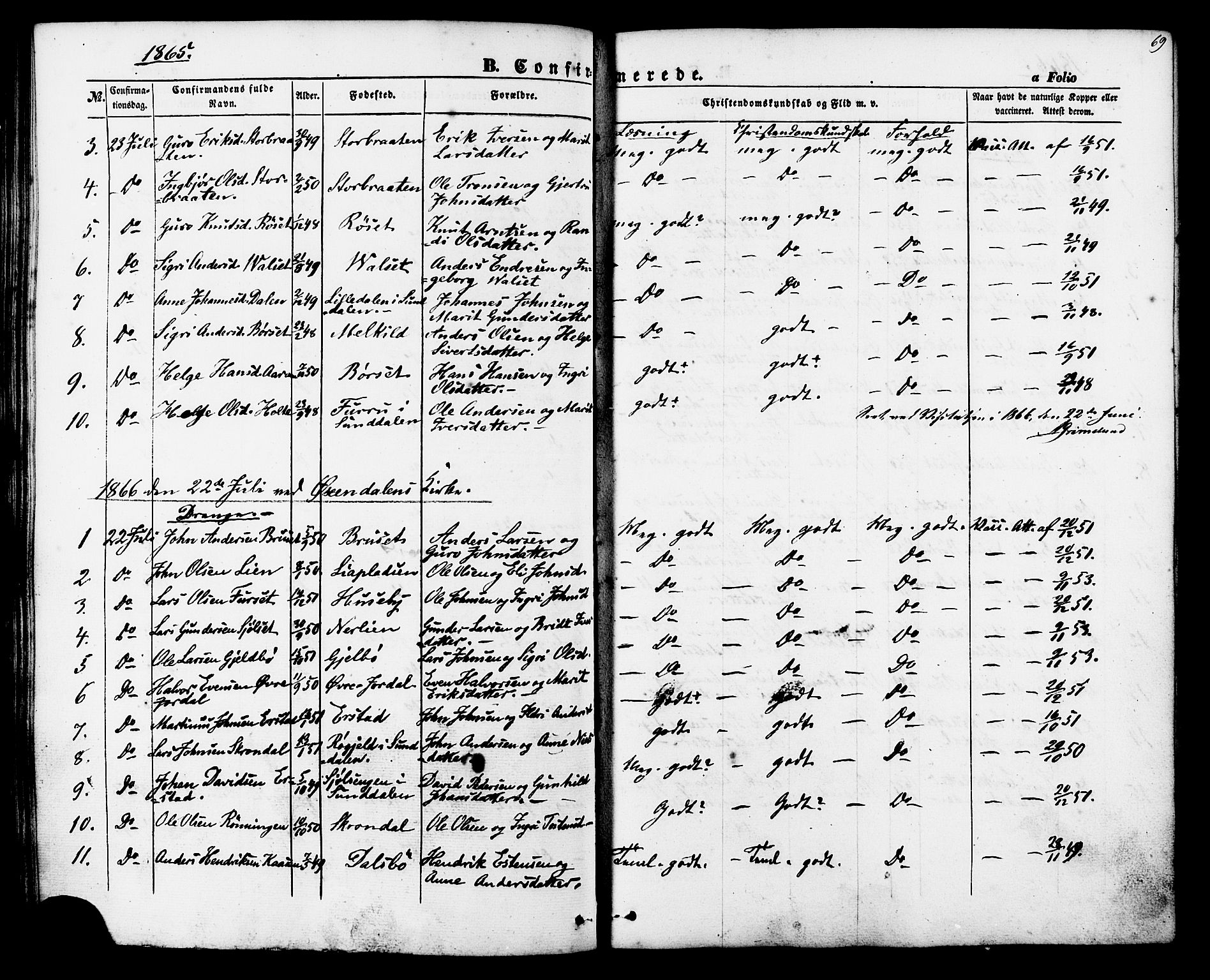 Ministerialprotokoller, klokkerbøker og fødselsregistre - Møre og Romsdal, SAT/A-1454/588/L1004: Parish register (official) no. 588A01, 1854-1870, p. 69