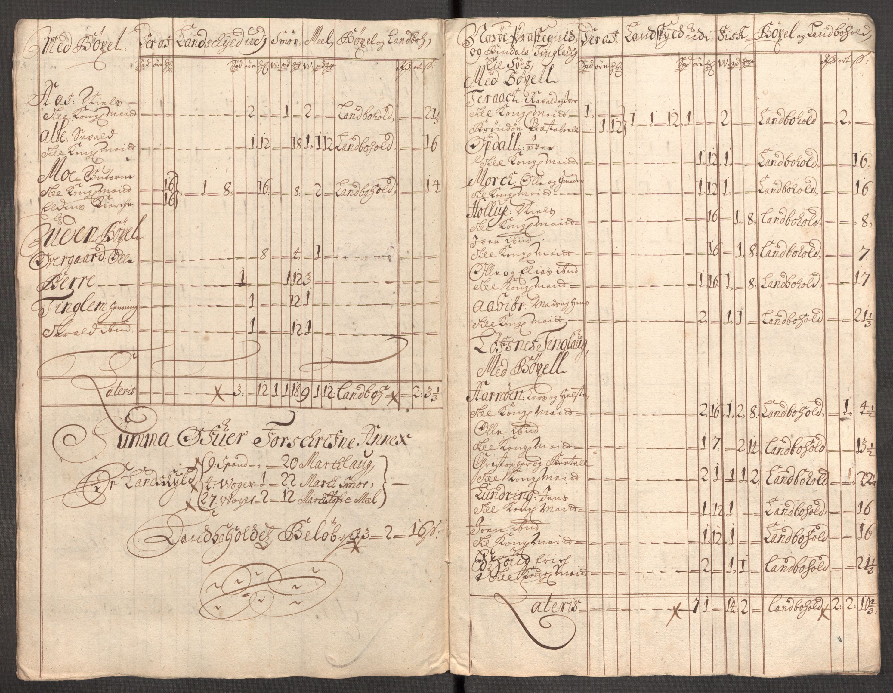 Rentekammeret inntil 1814, Reviderte regnskaper, Fogderegnskap, AV/RA-EA-4092/R64/L4429: Fogderegnskap Namdal, 1705-1706, p. 118