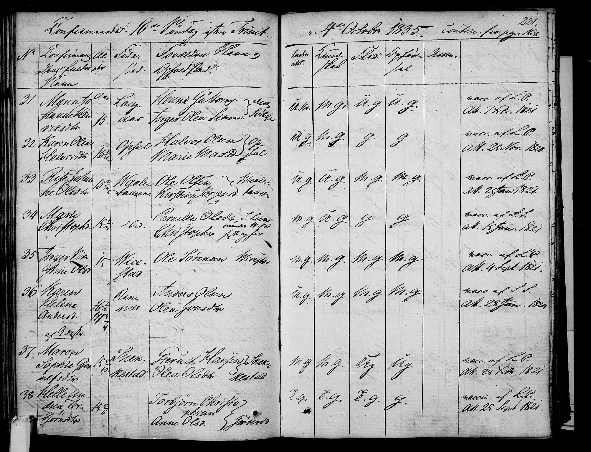 Våle kirkebøker, AV/SAKO-A-334/F/Fa/L0008: Parish register (official) no. I 8, 1824-1844, p. 221