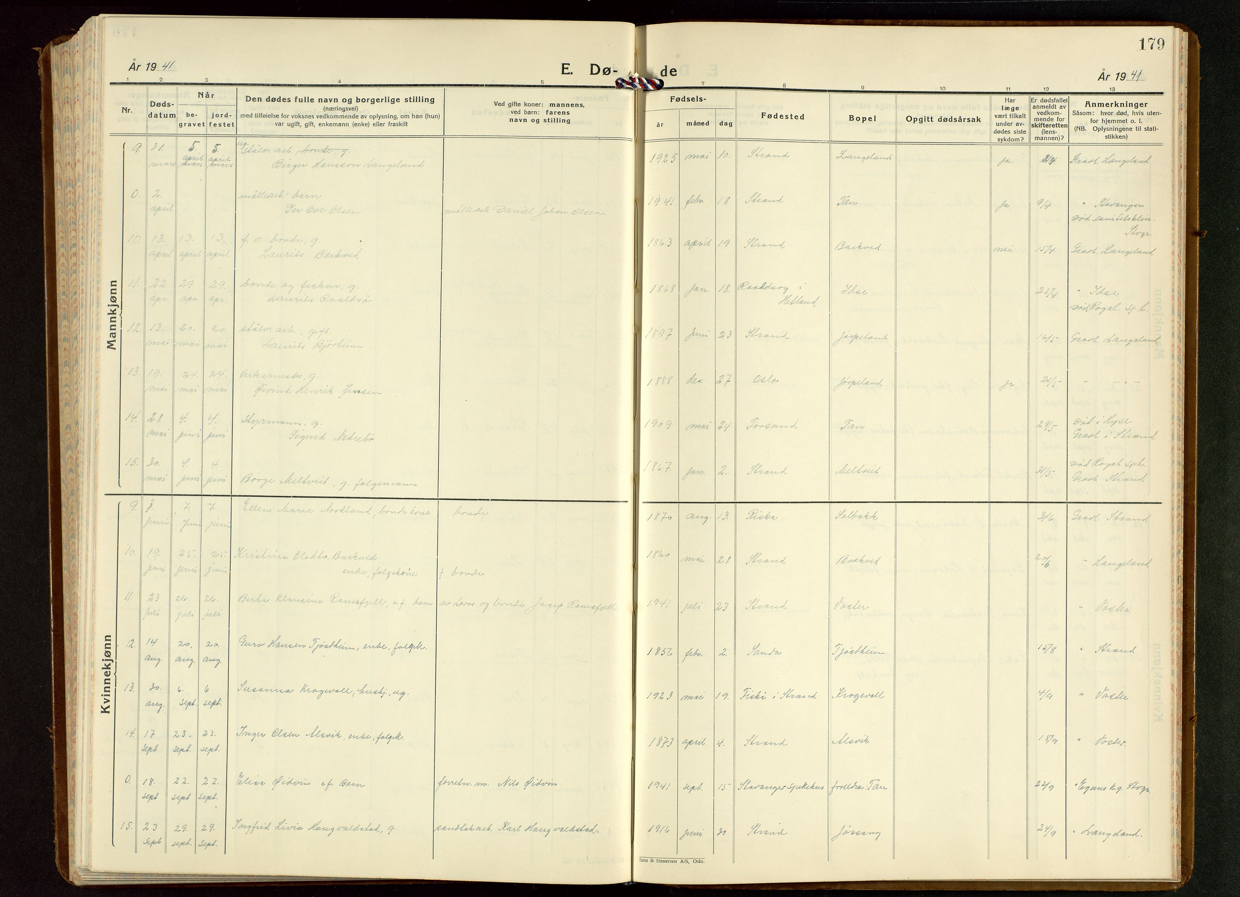 Strand sokneprestkontor, SAST/A-101828/H/Ha/Hab/L0006: Parish register (copy) no. B 6, 1933-1950, p. 179