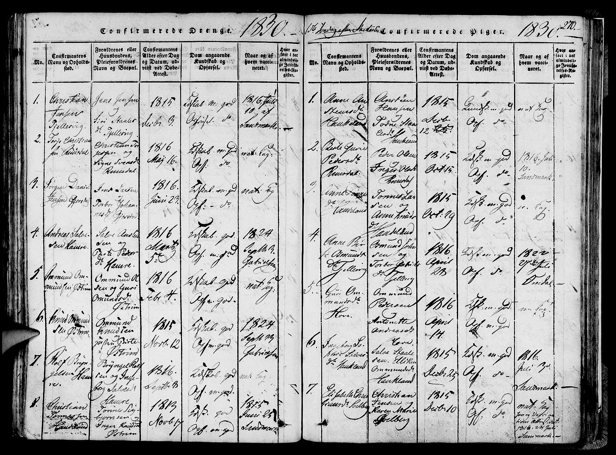Lund sokneprestkontor, SAST/A-101809/S06/L0005: Parish register (official) no. A 5, 1815-1833, p. 270