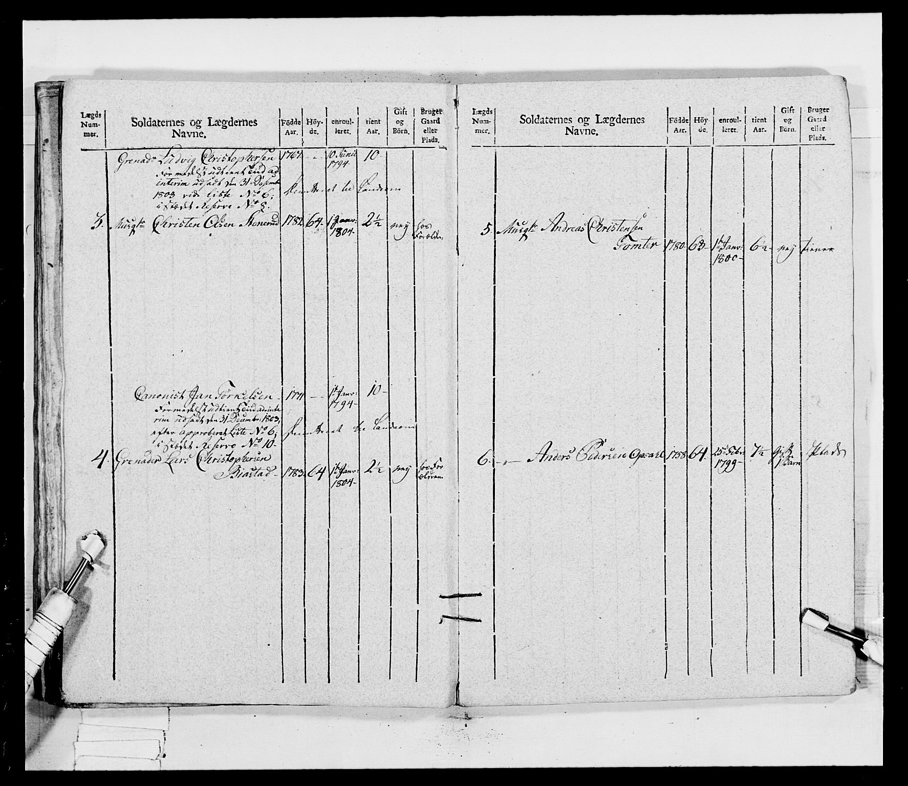 Generalitets- og kommissariatskollegiet, Det kongelige norske kommissariatskollegium, RA/EA-5420/E/Eh/L0032b: Nordafjelske gevorbne infanteriregiment, 1806, p. 414