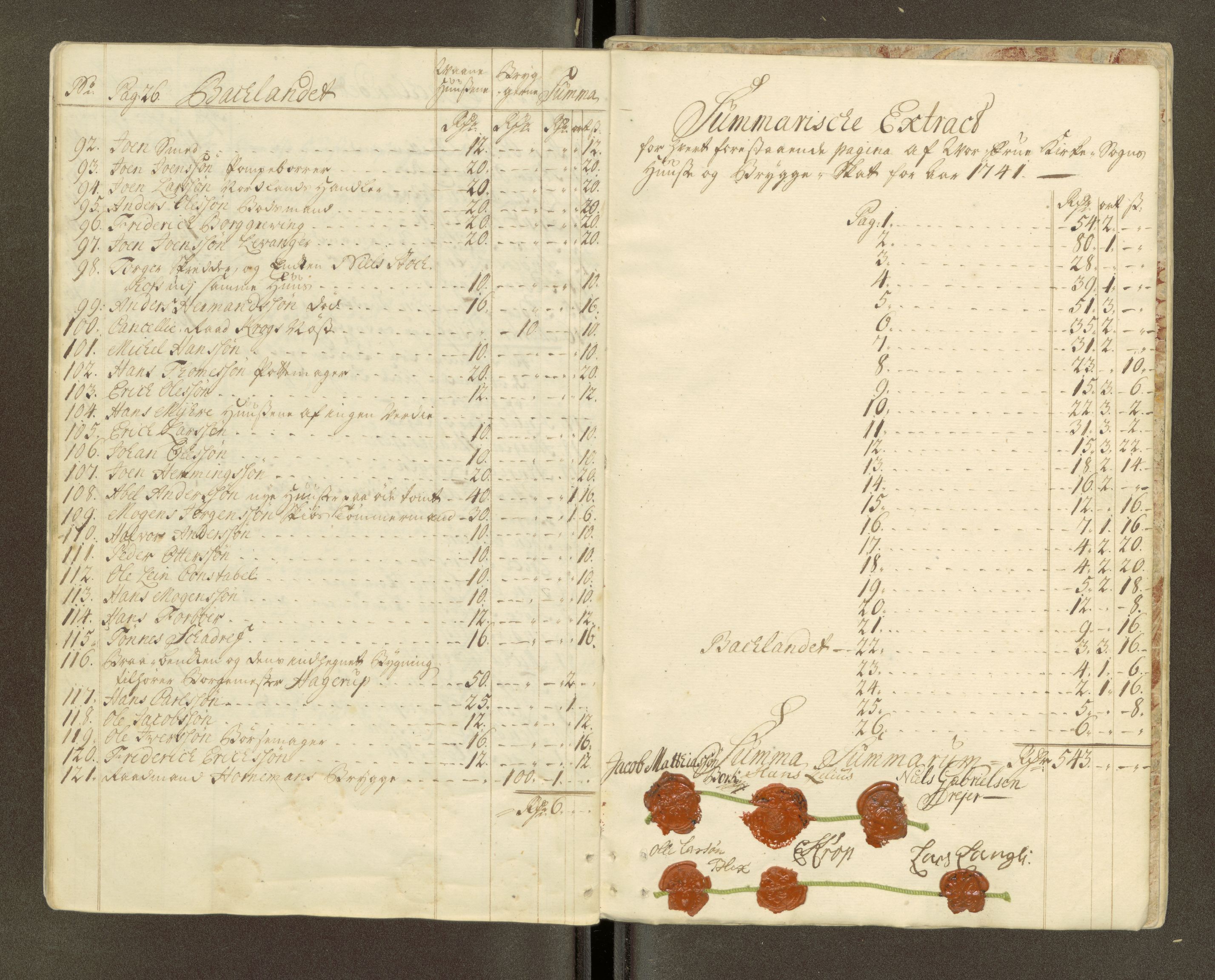 Trondheim magistrat, AV/SAT-A-4372/D/Da/L0007: Skattemanntall, 1740-1745, p. 115
