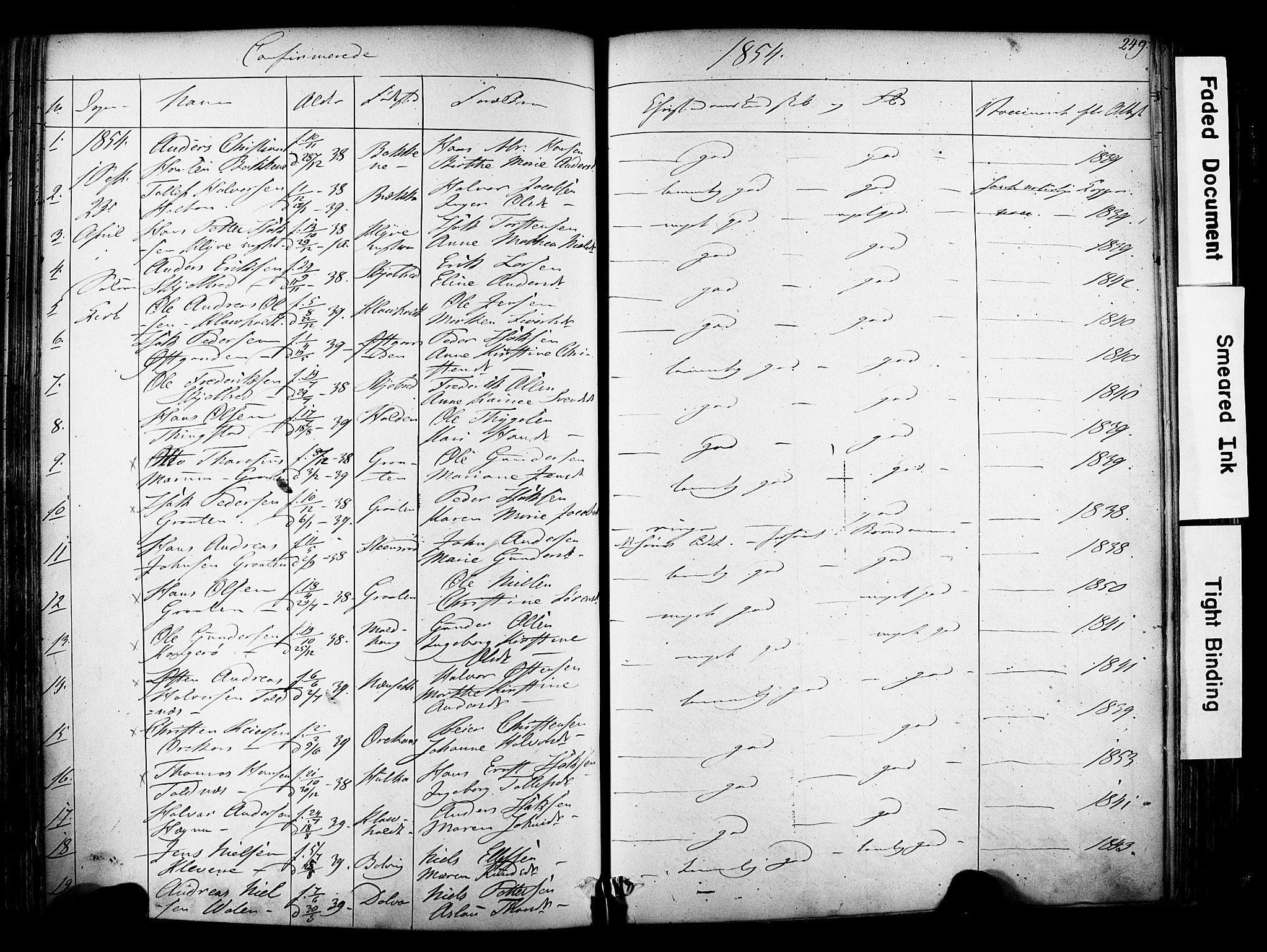 Solum kirkebøker, SAKO/A-306/F/Fa/L0006: Parish register (official) no. I 6, 1844-1855, p. 249