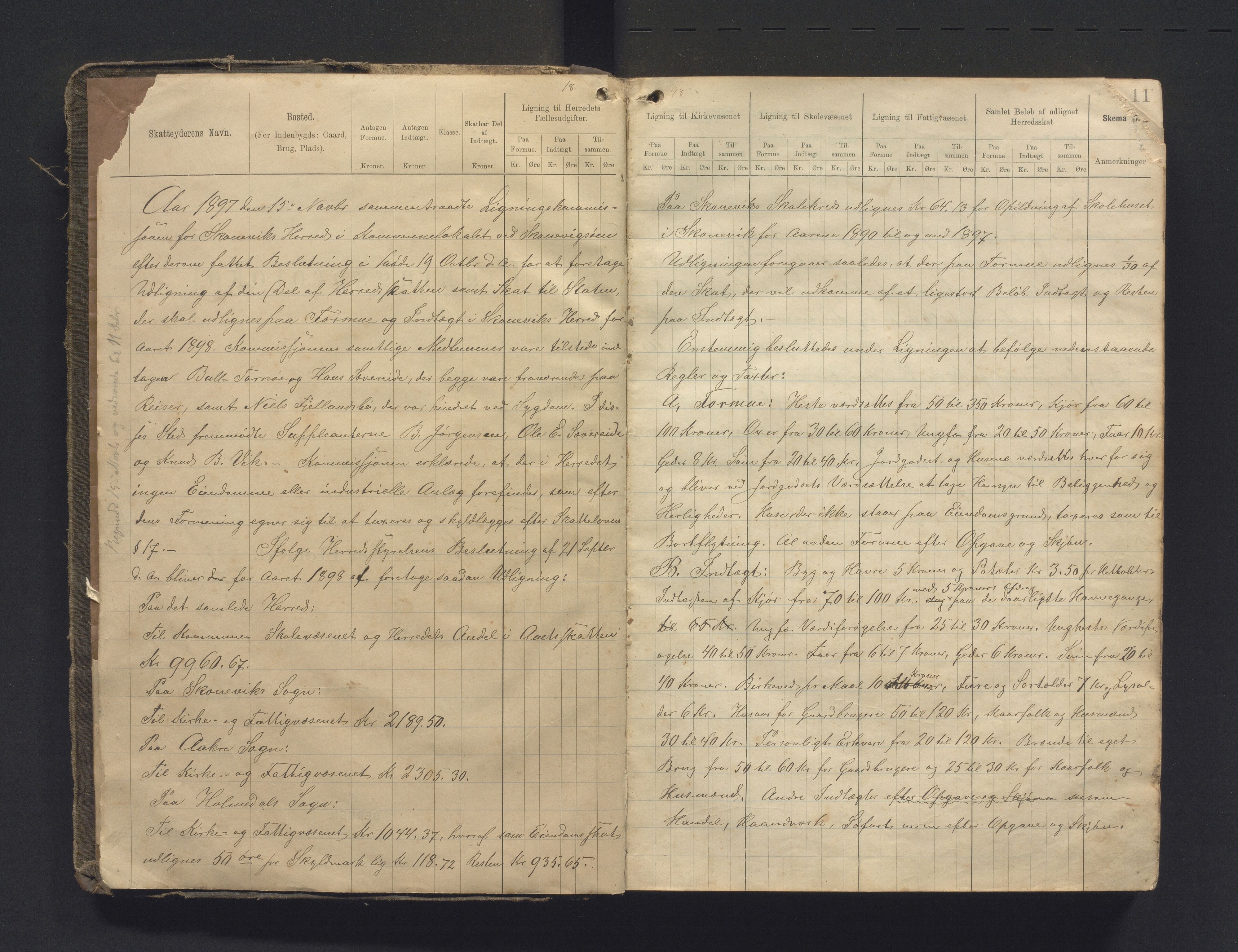 Skånevik kommune. Likningskontoret, IKAH/1212-142/F/Fa/L0003: Likningsprotokoll, 1897-1902