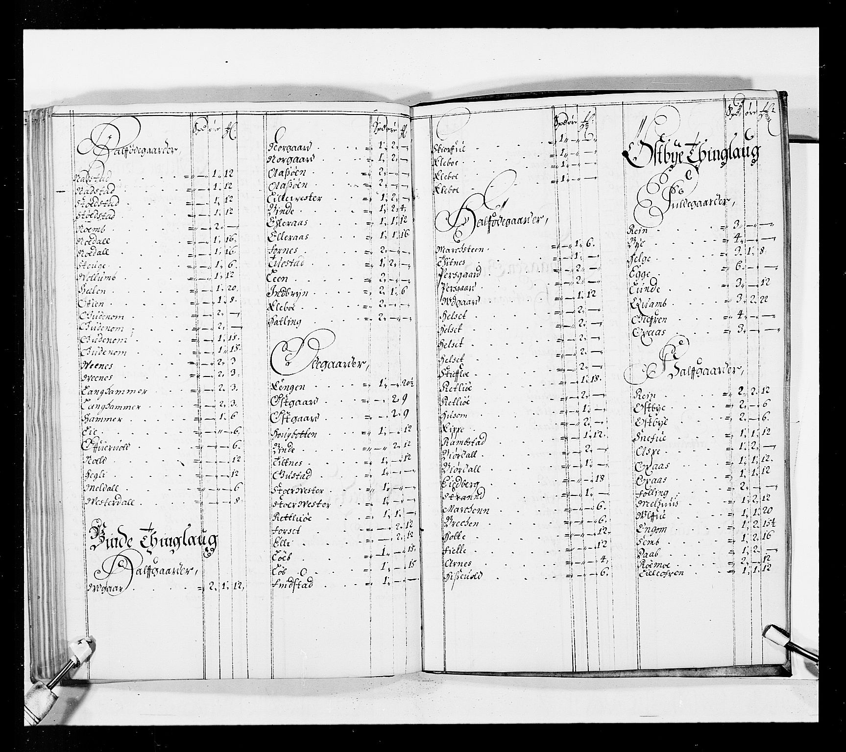 Stattholderembetet 1572-1771, AV/RA-EA-2870/Ek/L0037/0001: Jordebøker 1662-1720: / Forskjellige jordebøker og matrikler, 1674-1720, p. 100