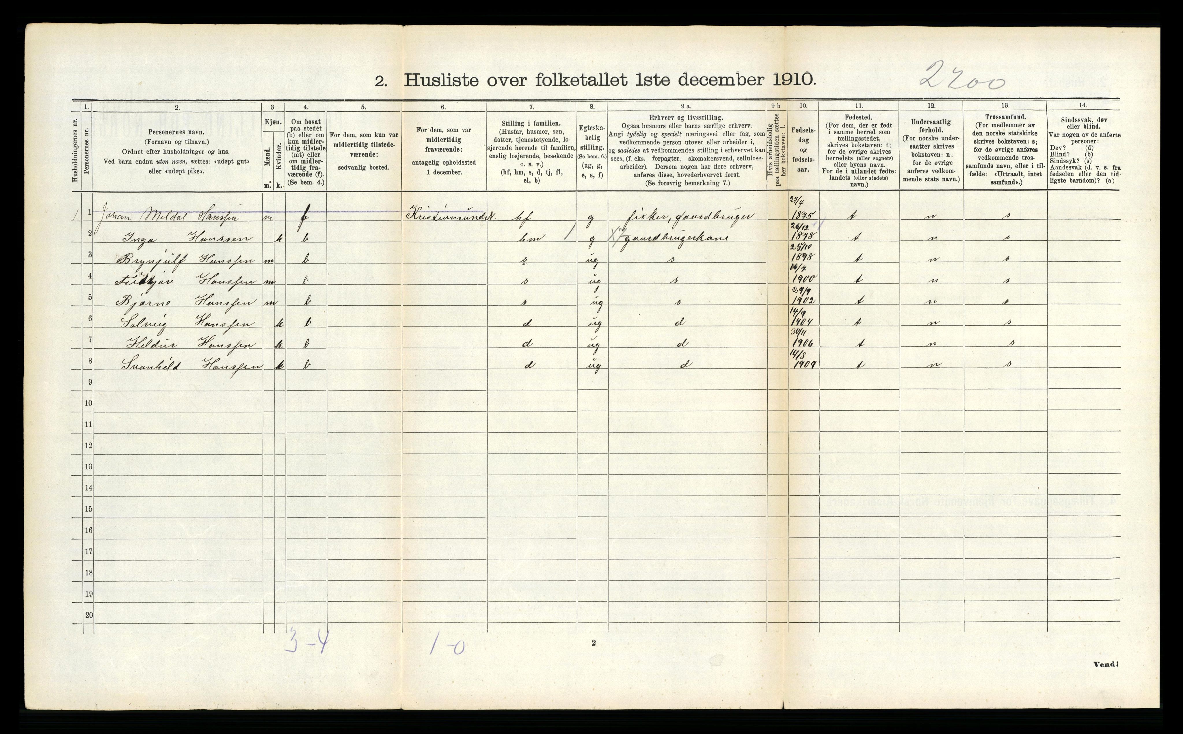 RA, 1910 census for Dverberg, 1910, p. 323