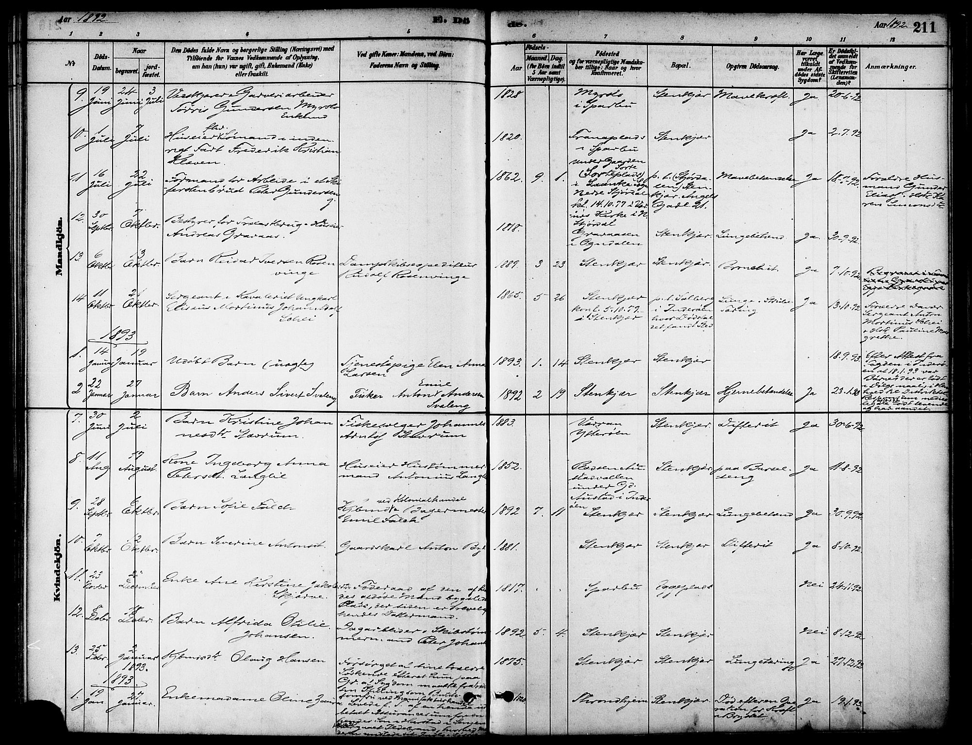 Ministerialprotokoller, klokkerbøker og fødselsregistre - Nord-Trøndelag, AV/SAT-A-1458/739/L0371: Parish register (official) no. 739A03, 1881-1895, p. 211