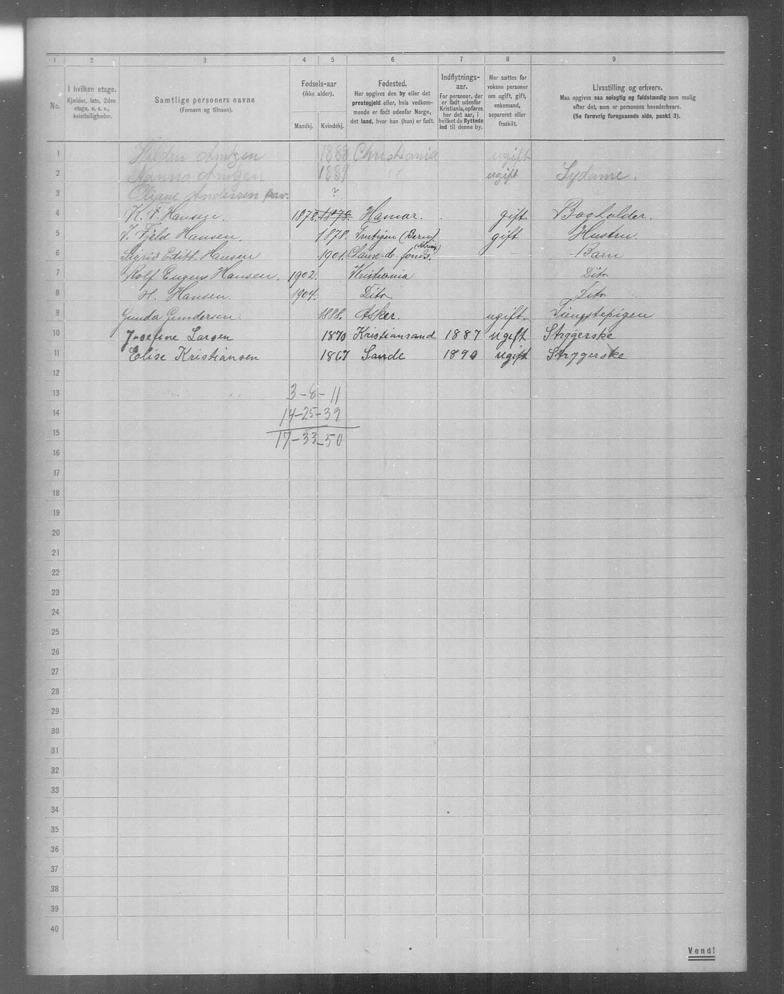 OBA, Municipal Census 1904 for Kristiania, 1904, p. 19971