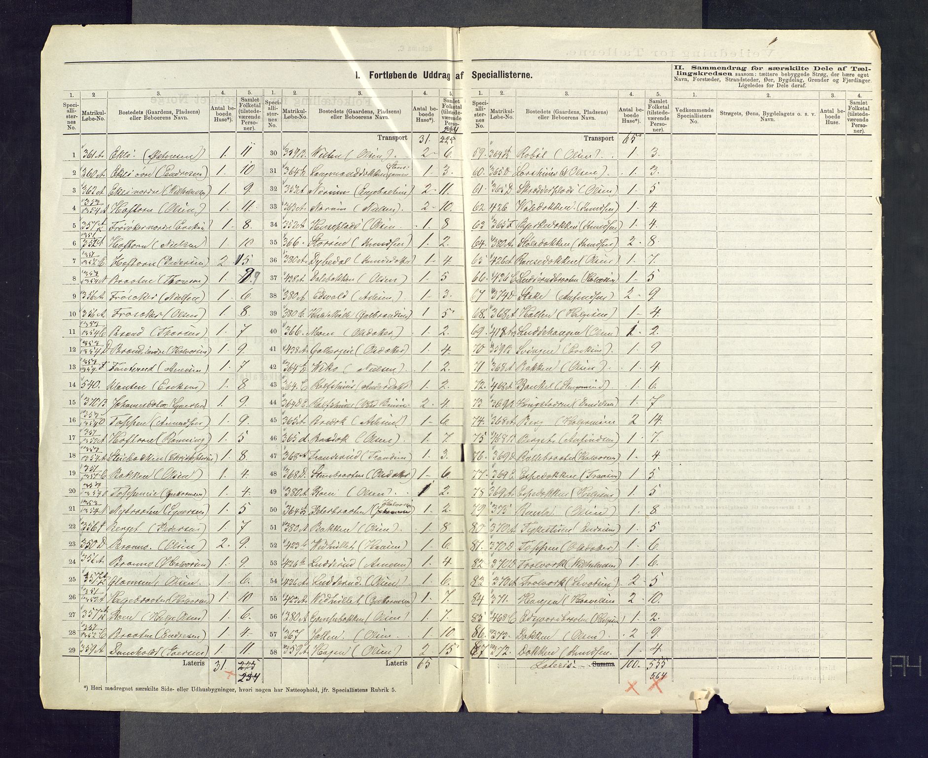 SAKO, 1875 census for 0617P Gol, 1875, p. 7