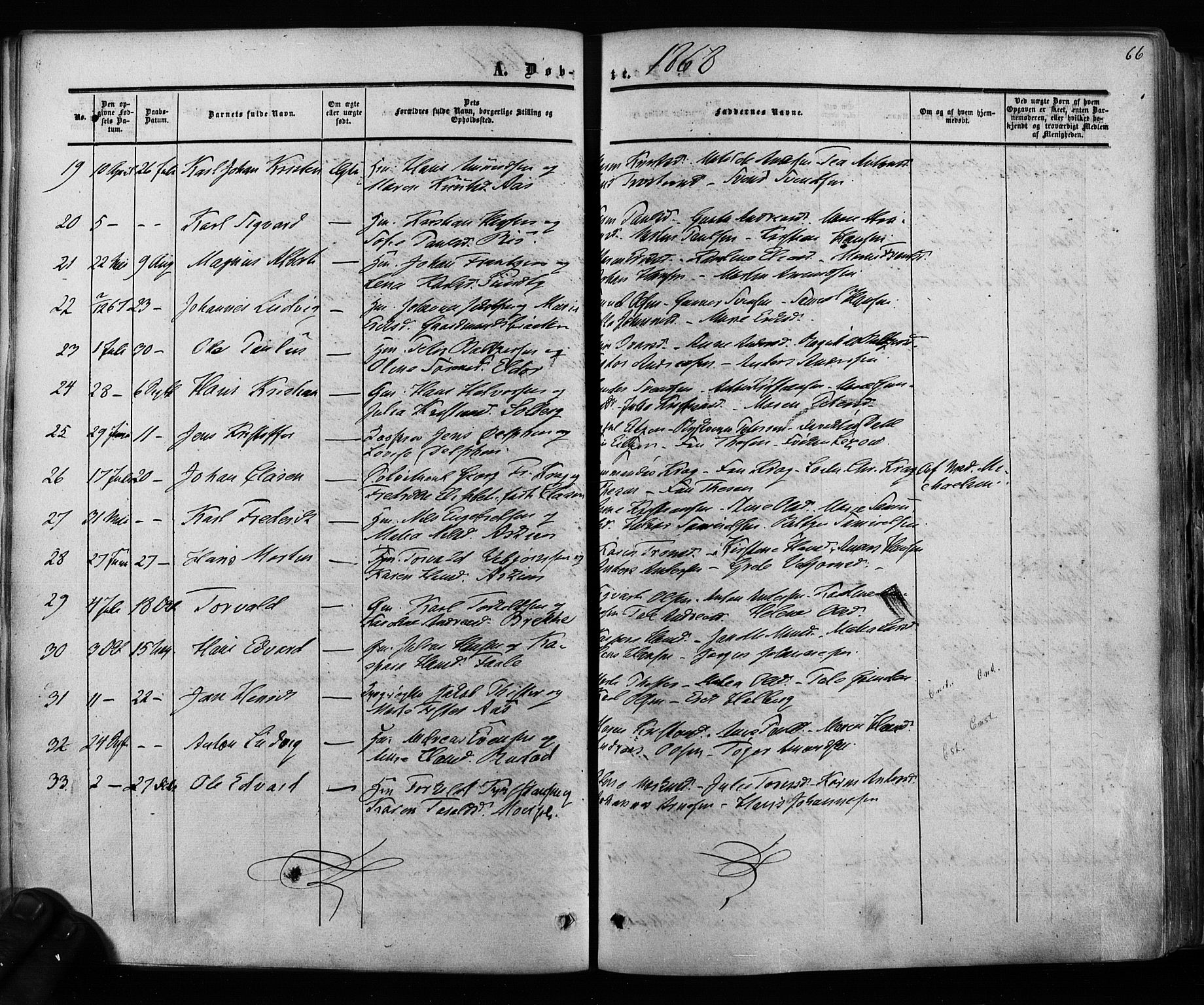 Ås prestekontor Kirkebøker, SAO/A-10894/F/Fa/L0007: Parish register (official) no. I 7, 1854-1870, p. 66