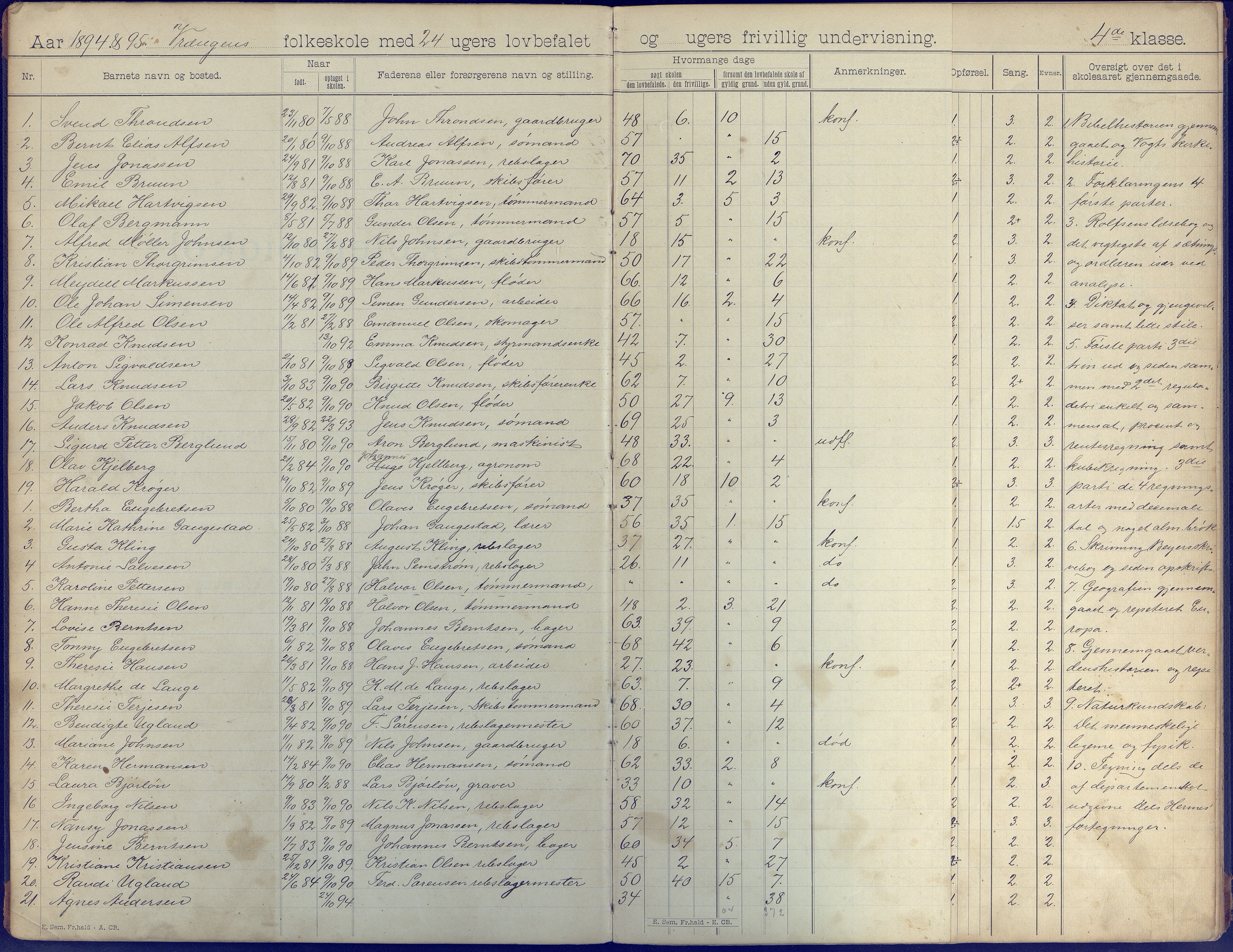 Øyestad kommune frem til 1979, AAKS/KA0920-PK/06/06K/L0008: Skoleprotokoll, 1894-1905