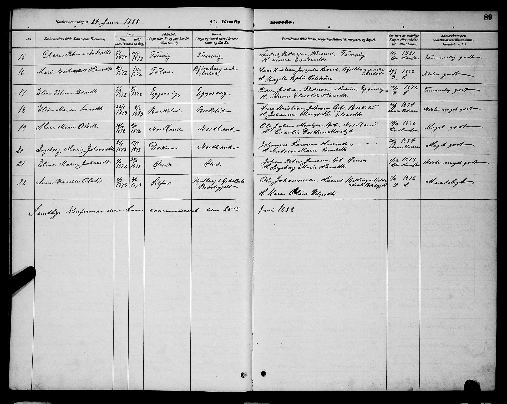 Ministerialprotokoller, klokkerbøker og fødselsregistre - Nordland, AV/SAT-A-1459/846/L0654: Parish register (copy) no. 846C04, 1887-1901, p. 89