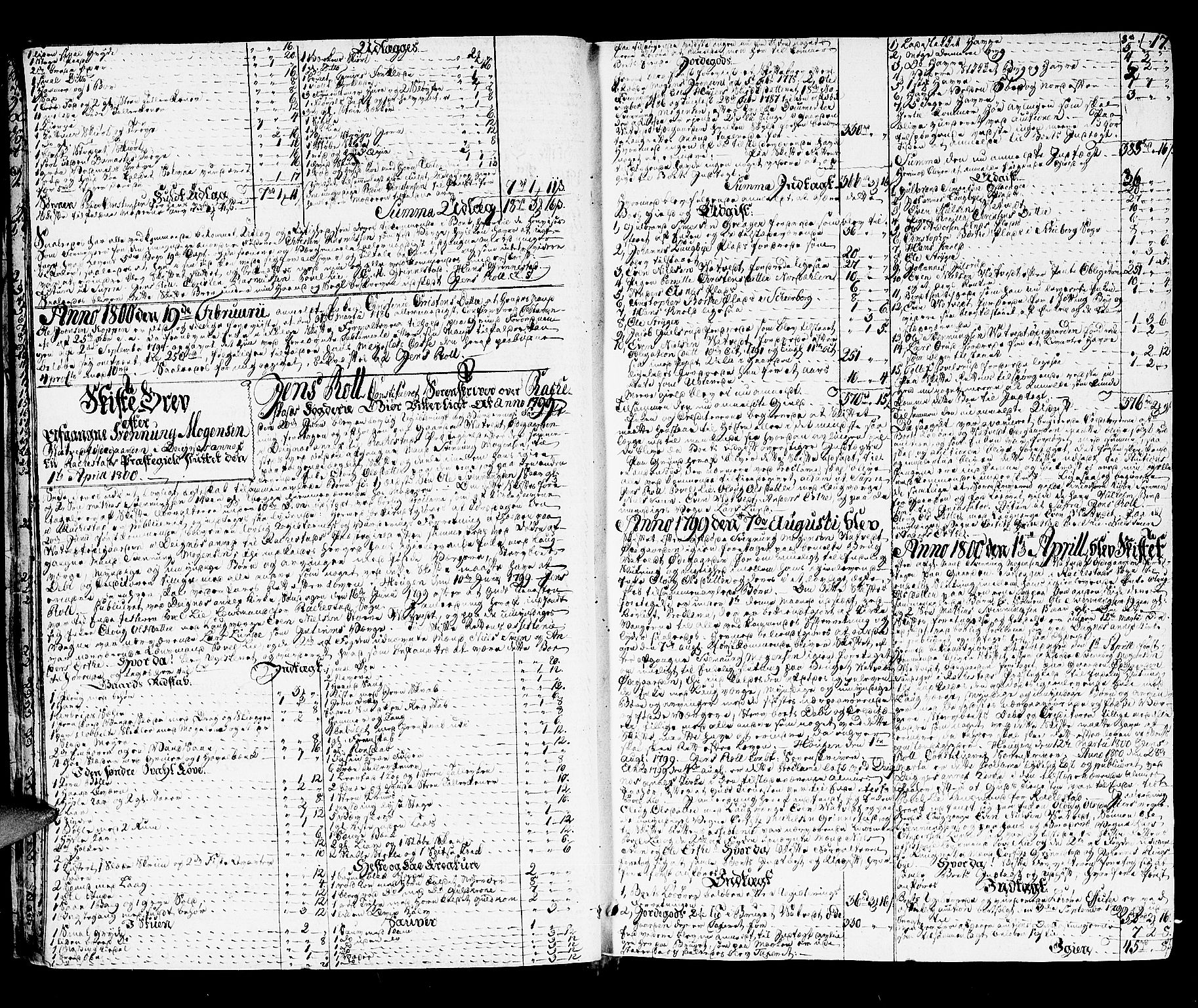 Rakkestad sorenskriveri, AV/SAO-A-10686/H/Hb/L0006: Skifteprotokoller, 1799-1807, p. 16b-17a