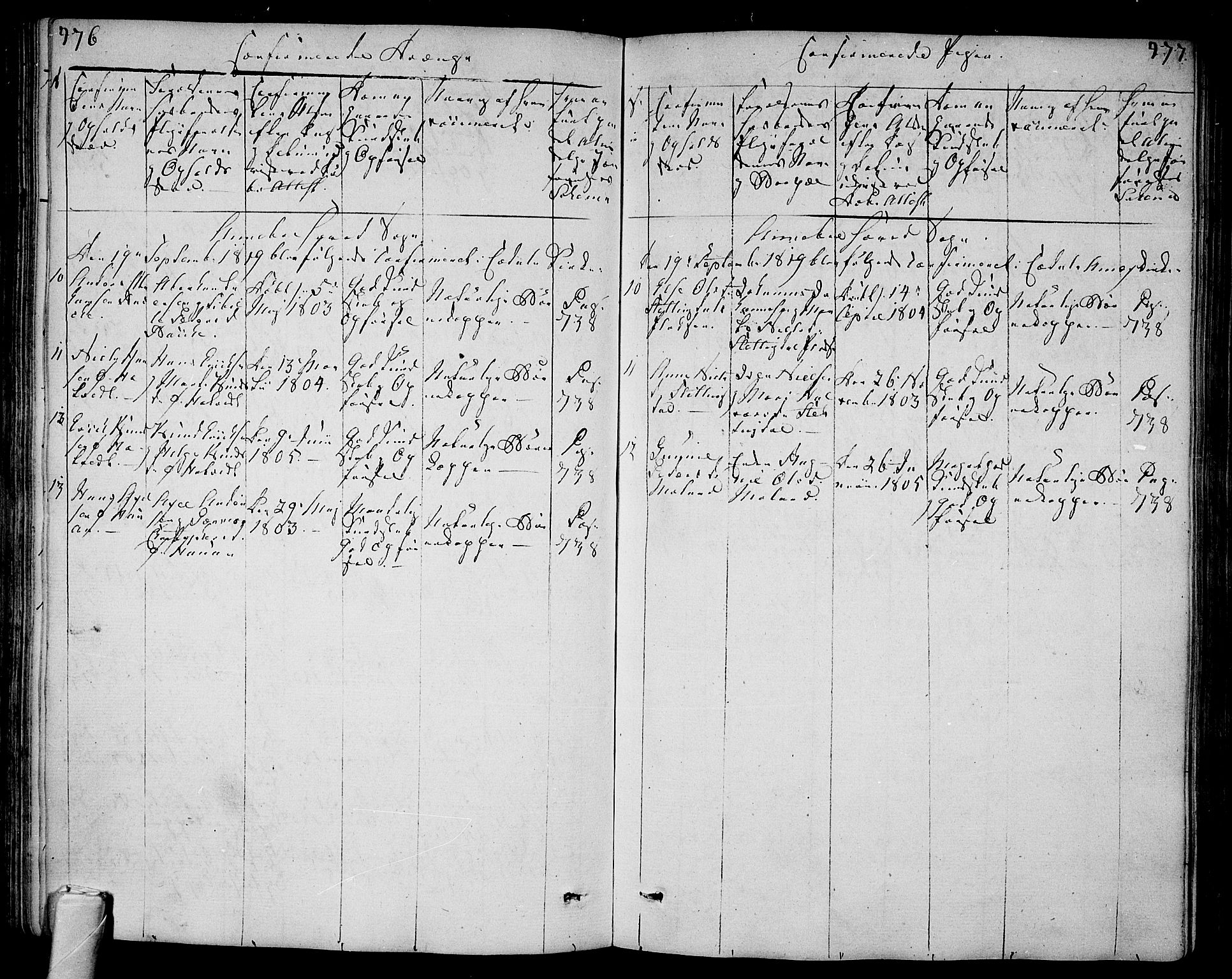 Andebu kirkebøker, AV/SAKO-A-336/F/Fa/L0003: Parish register (official) no. 3 /1, 1803-1828, p. 476-477