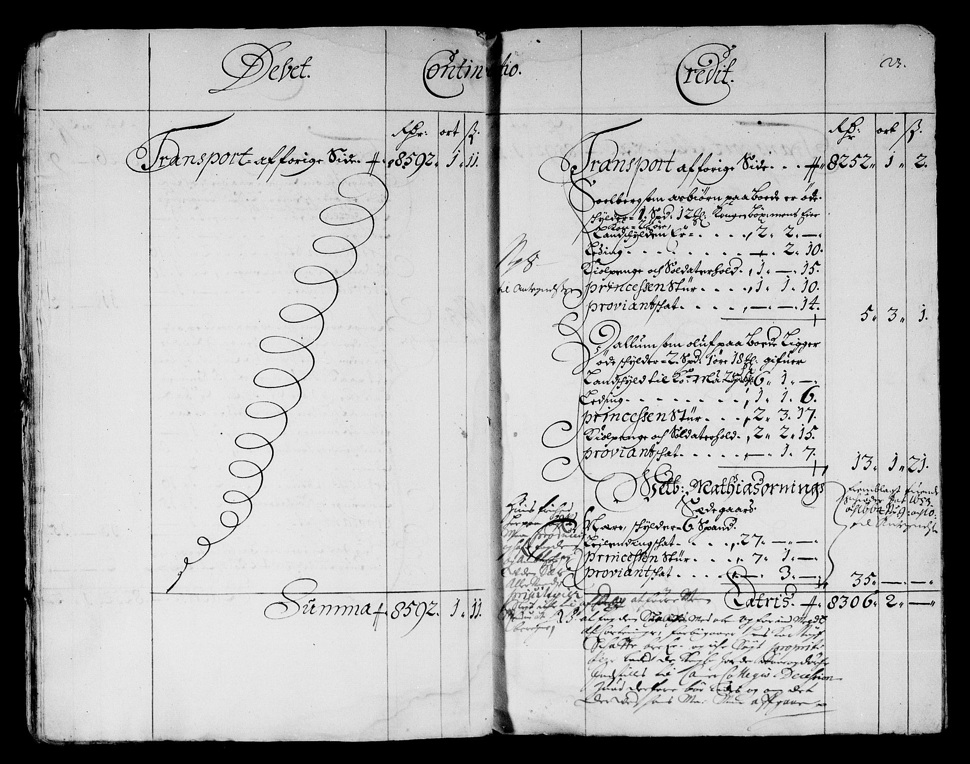 Rentekammeret inntil 1814, Reviderte regnskaper, Stiftamtstueregnskaper, Trondheim stiftamt og Nordland amt, AV/RA-EA-6044/R/Rf/L0060: Trondheim stiftamt, 1680