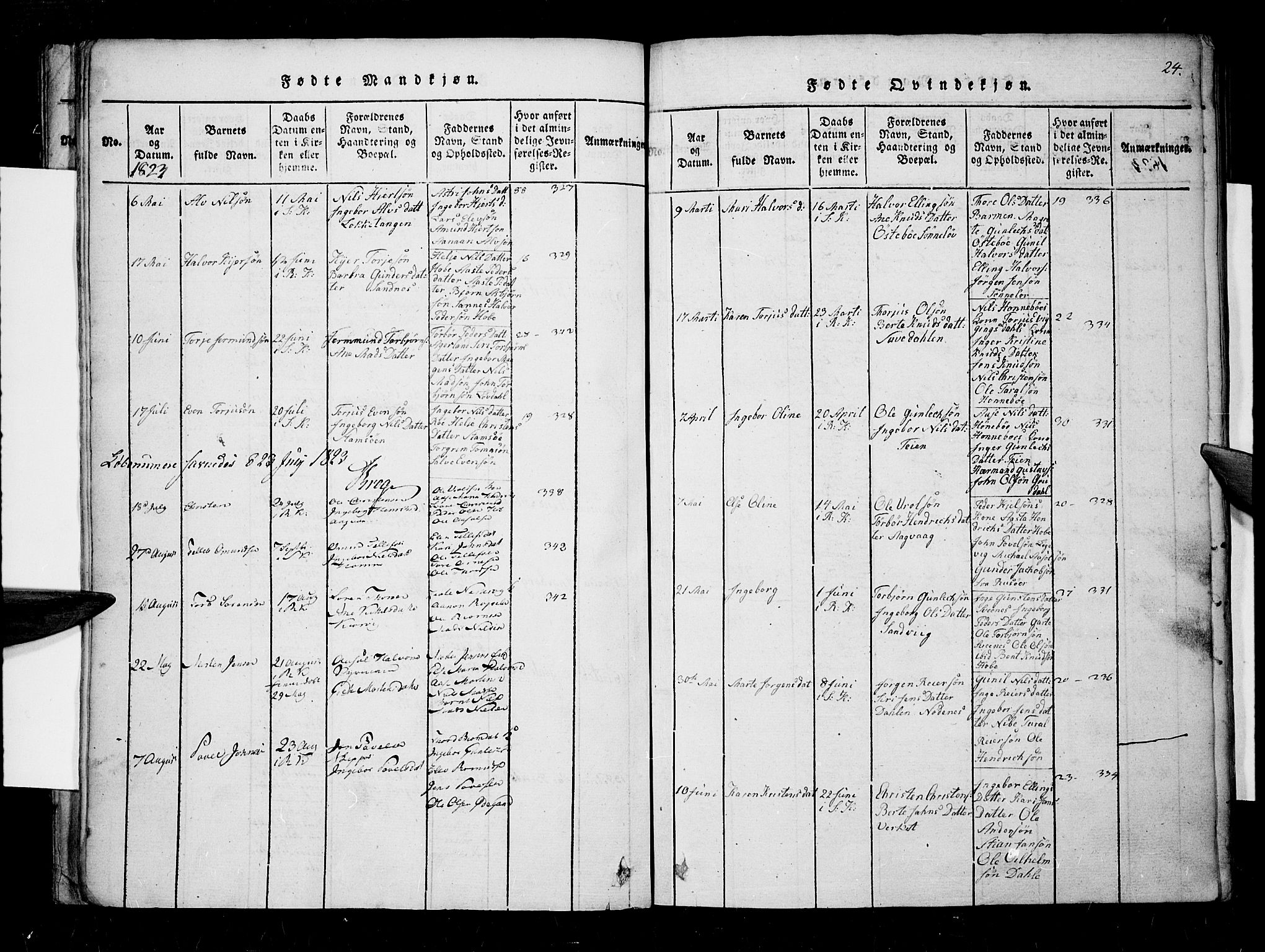 Søndeled sokneprestkontor, AV/SAK-1111-0038/F/Fa/L0001: Parish register (official) no. A 1, 1816-1838, p. 24