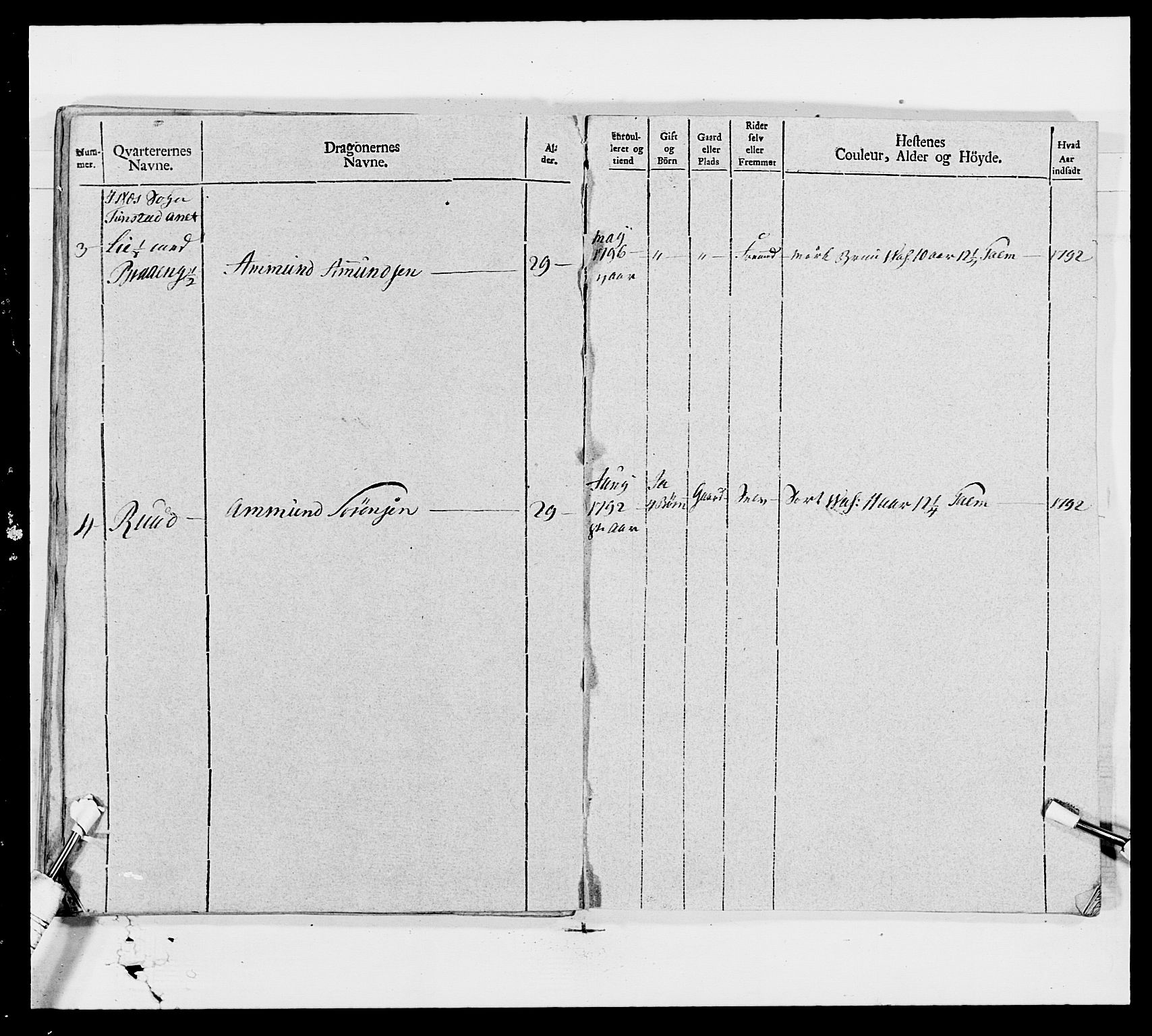 Generalitets- og kommissariatskollegiet, Det kongelige norske kommissariatskollegium, AV/RA-EA-5420/E/Eh/L0006: Akershusiske dragonregiment, 1796-1800, p. 573