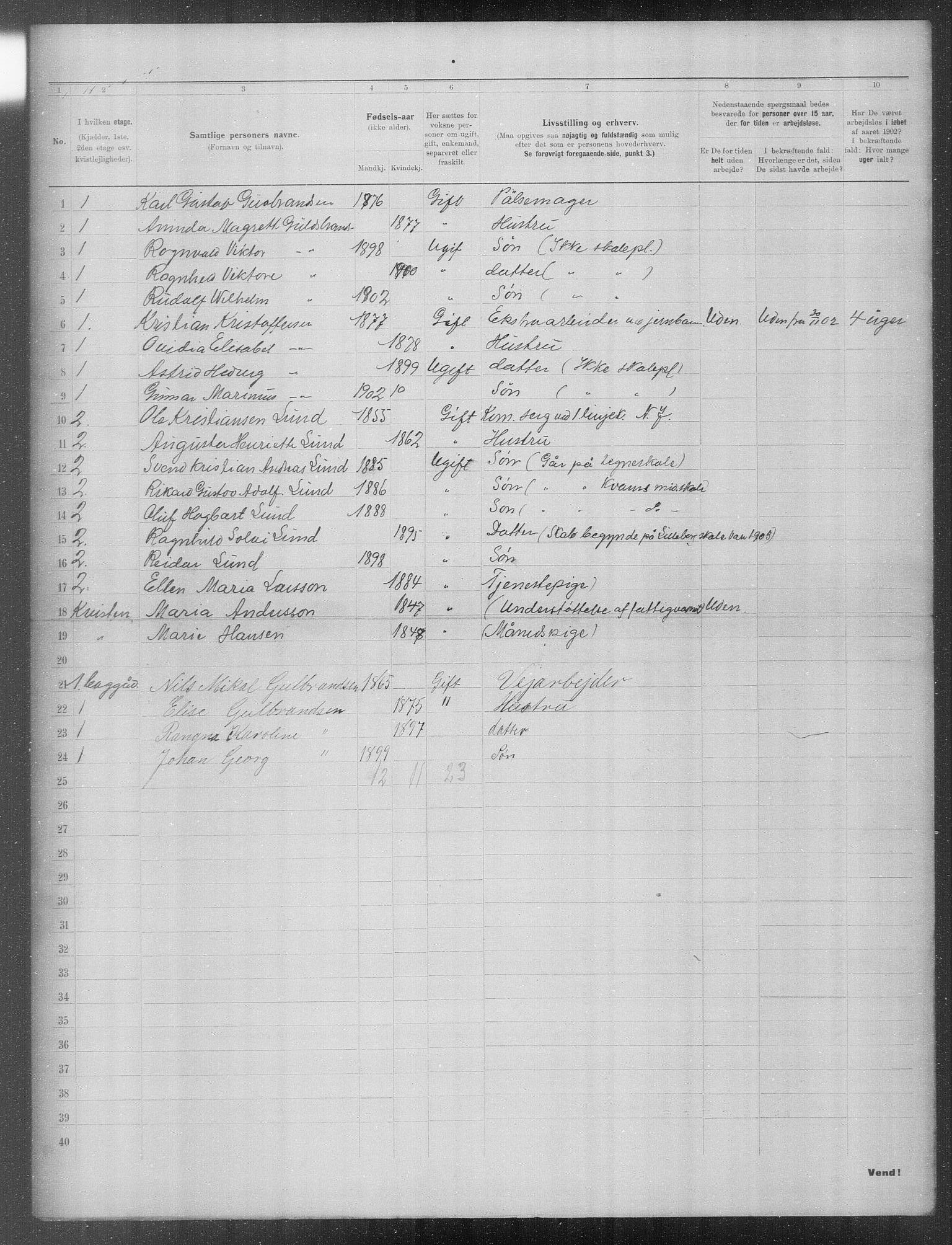 OBA, Municipal Census 1902 for Kristiania, 1902, p. 21836