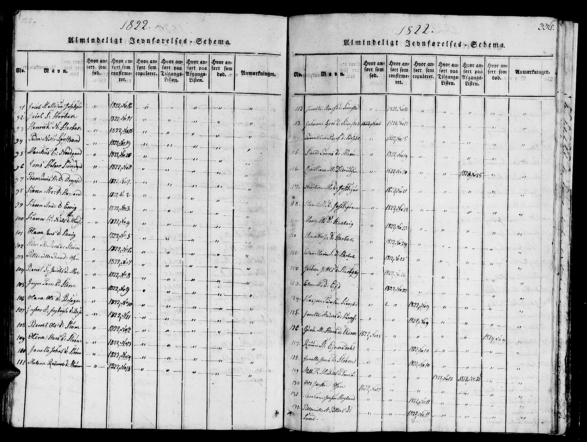 Ministerialprotokoller, klokkerbøker og fødselsregistre - Sør-Trøndelag, AV/SAT-A-1456/657/L0714: Parish register (copy) no. 657C01, 1818-1868, p. 336