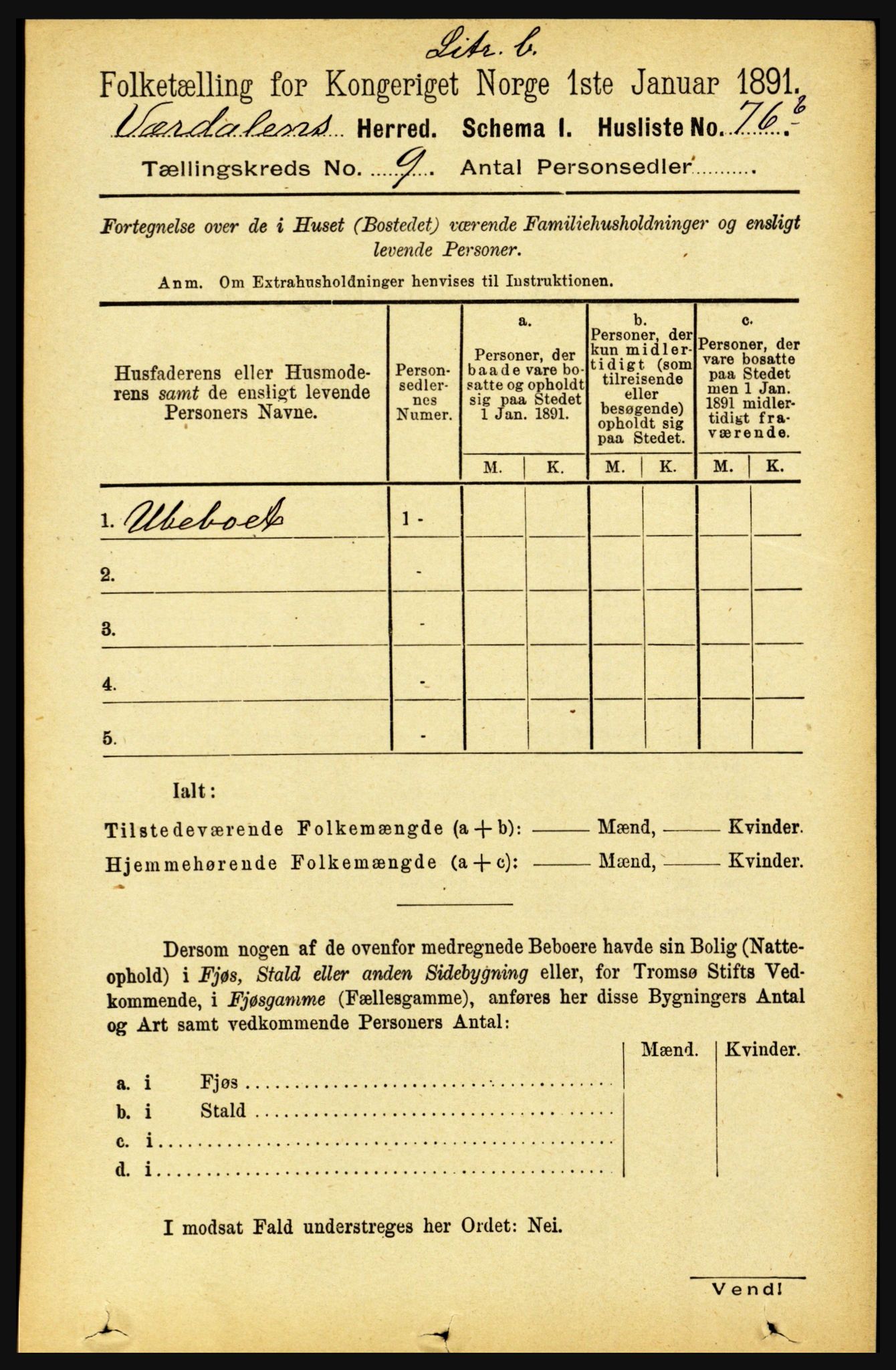 RA, 1891 census for 1721 Verdal, 1891, p. 4974