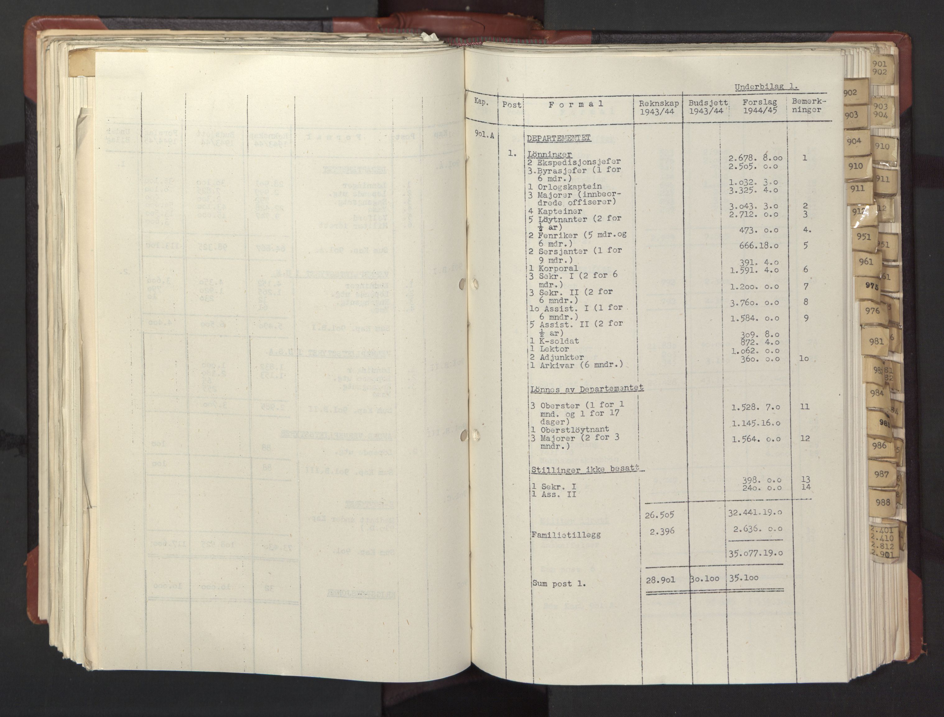 Statsrådssekretariatet, AV/RA-S-1001/A/Ac/L0126: Kgl. res. 12/1-25/5, 1945, p. 406