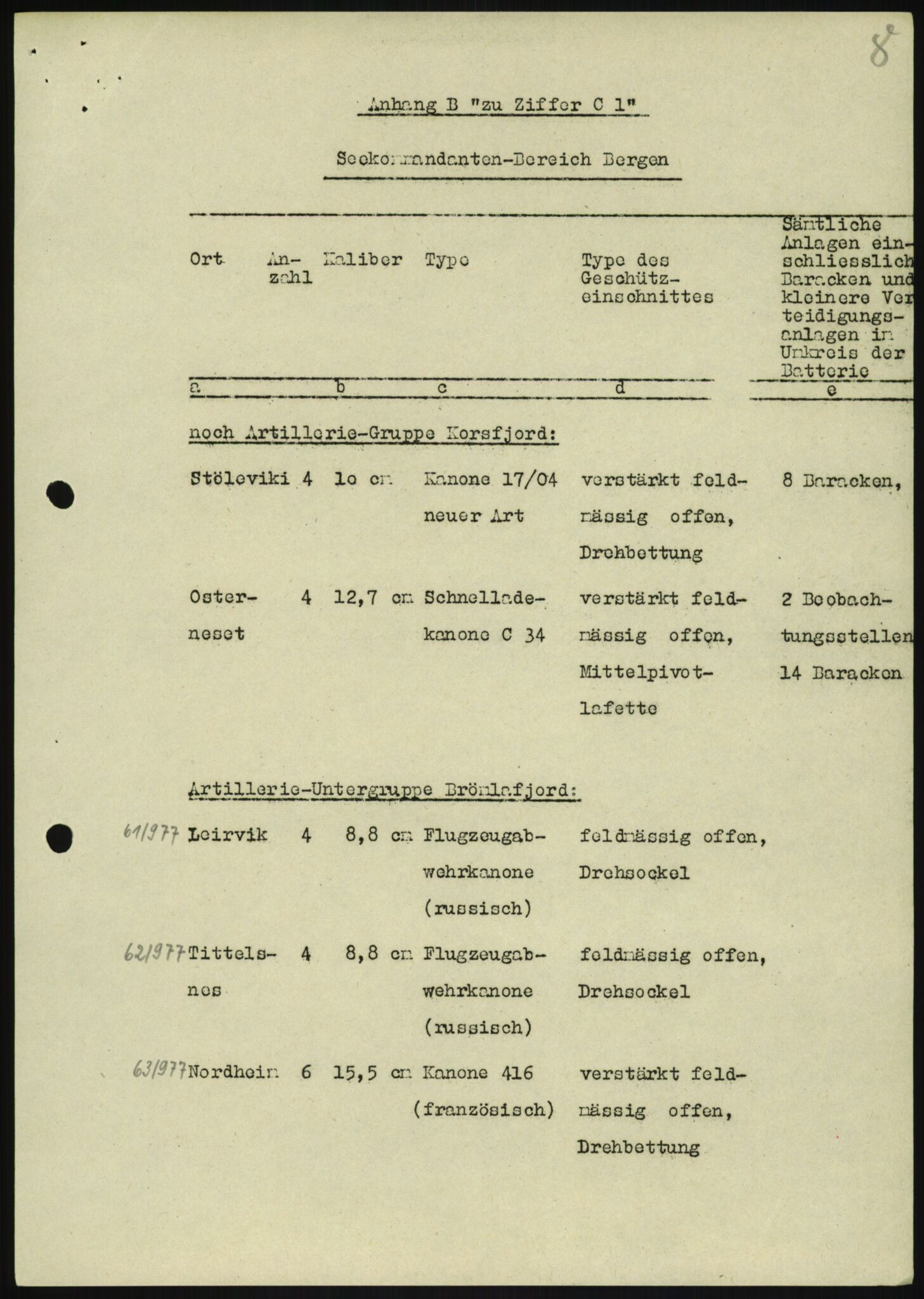 Forsvaret, Generalinspektør og sjefen for Kystartilleriet, AV/RA-RAFA-2045/F/Fa/L0016: Tyske oversiktskarter over festningsanlegg, 1940-1945, p. 85