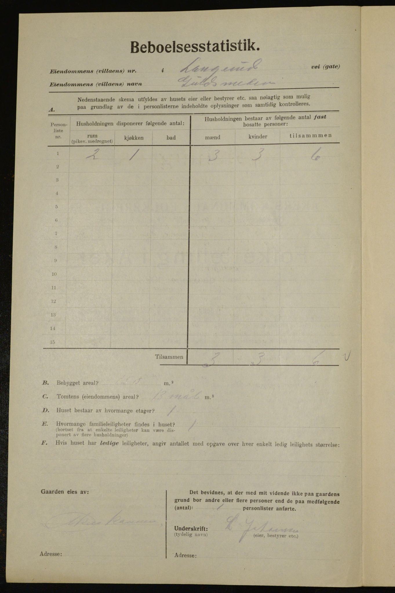 , Municipal Census 1923 for Aker, 1923, p. 40601