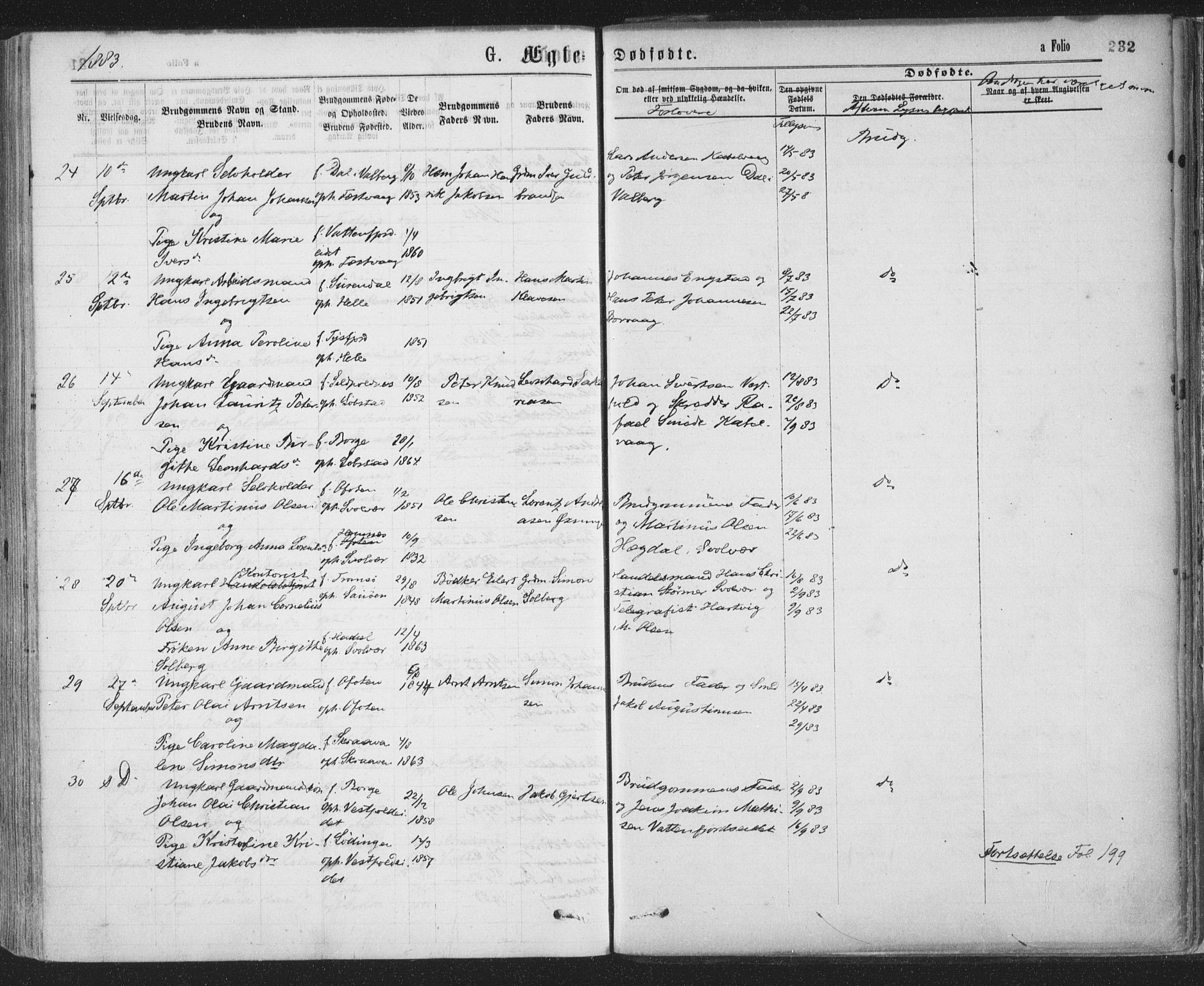 Ministerialprotokoller, klokkerbøker og fødselsregistre - Nordland, SAT/A-1459/874/L1058: Parish register (official) no. 874A02, 1878-1883, p. 232