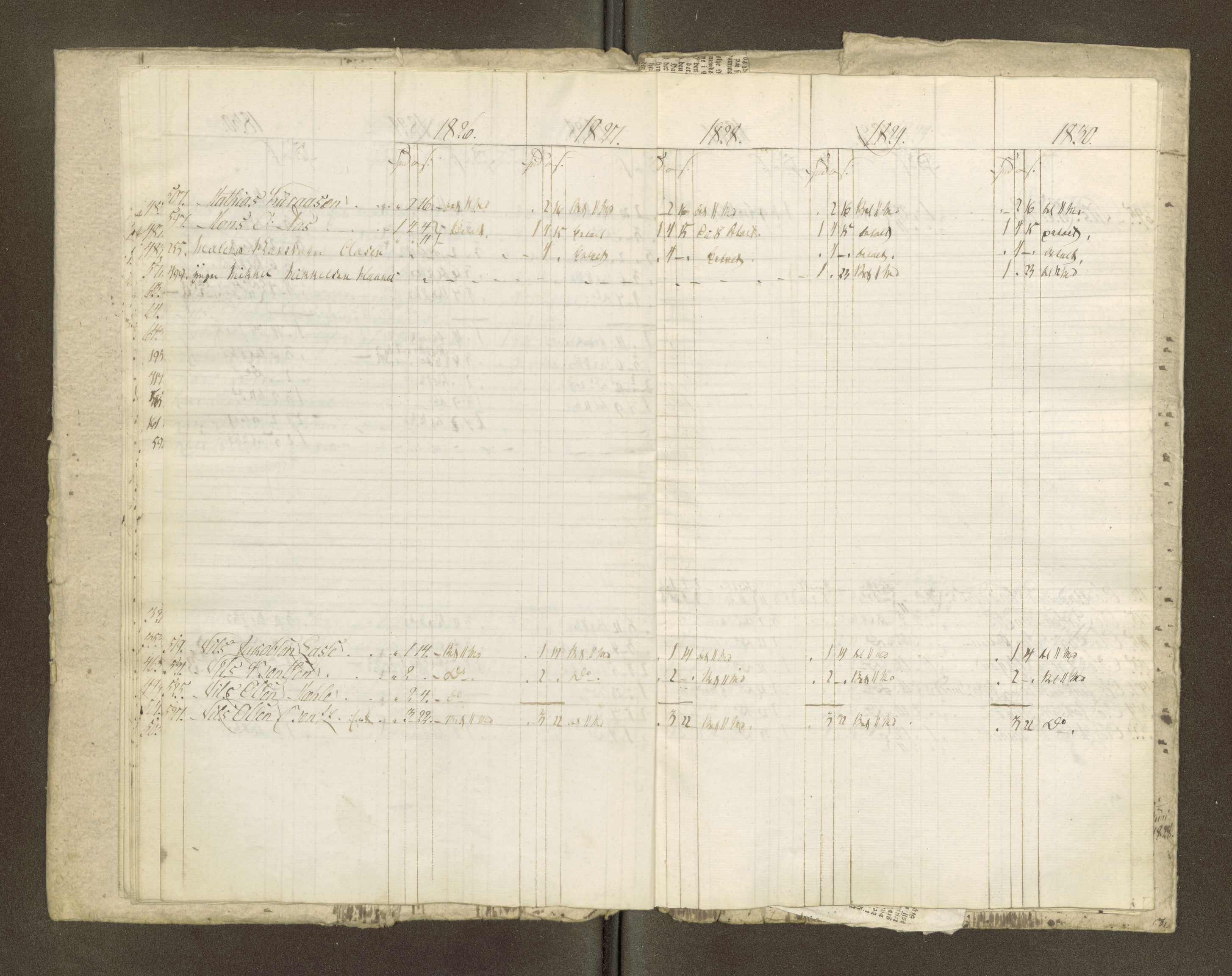 Røros kobberverk, AV/SAT-PA-0211/1/16/16A2/L0004: Jordegodset i det hele vedkommende, 1803-1869, p. 130
