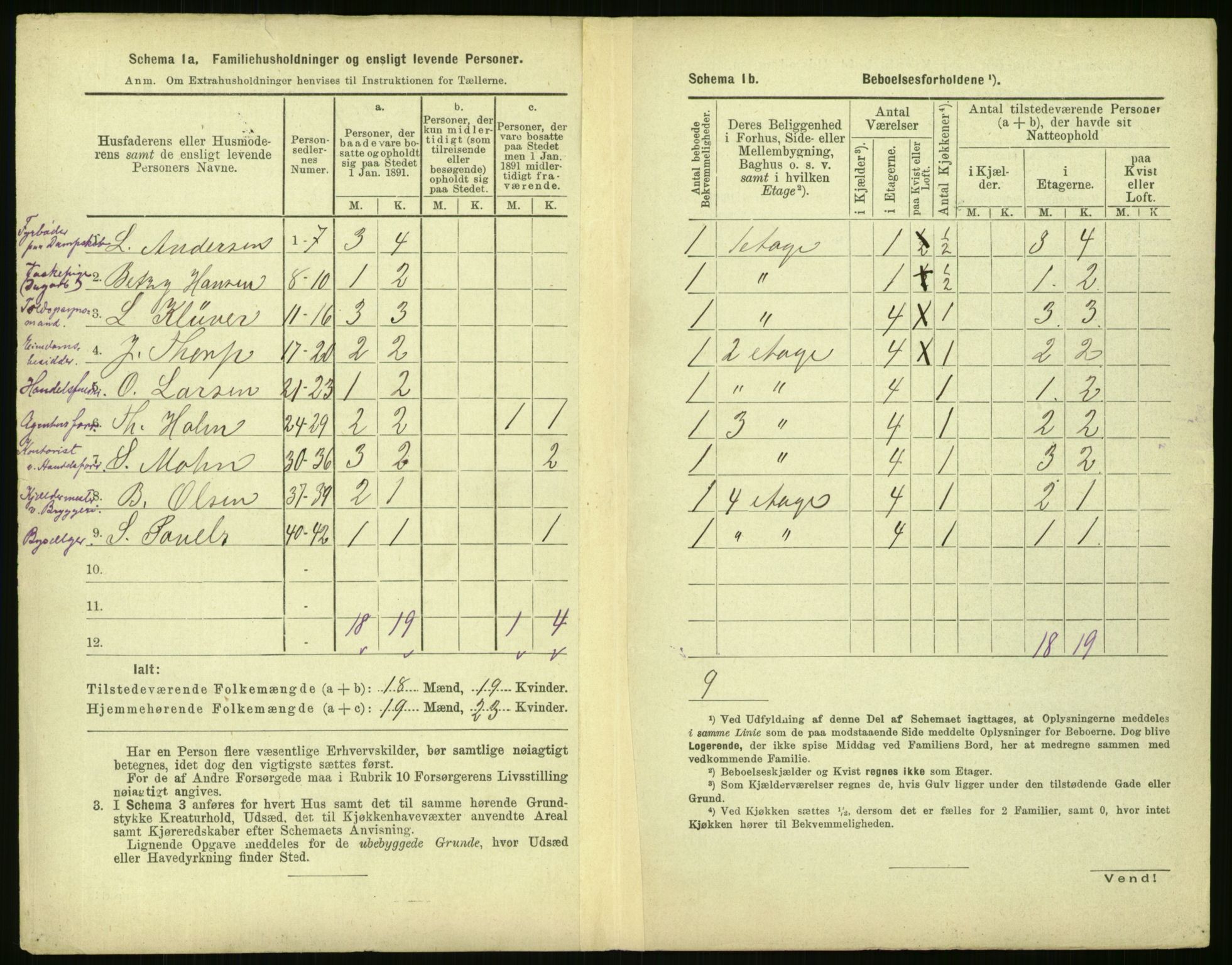 RA, 1891 census for 0301 Kristiania, 1891, p. 107397