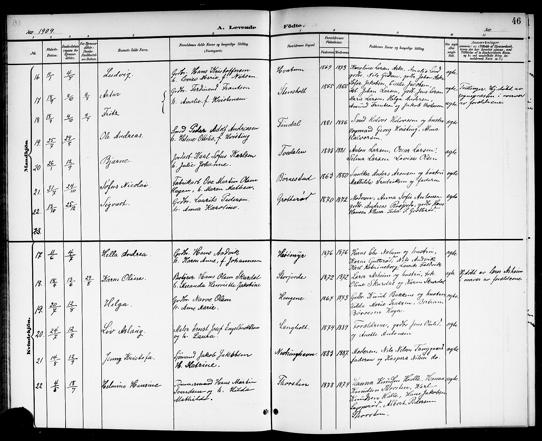 Brunlanes kirkebøker, SAKO/A-342/G/Ga/L0004: Parish register (copy) no. I 4, 1898-1921, p. 46