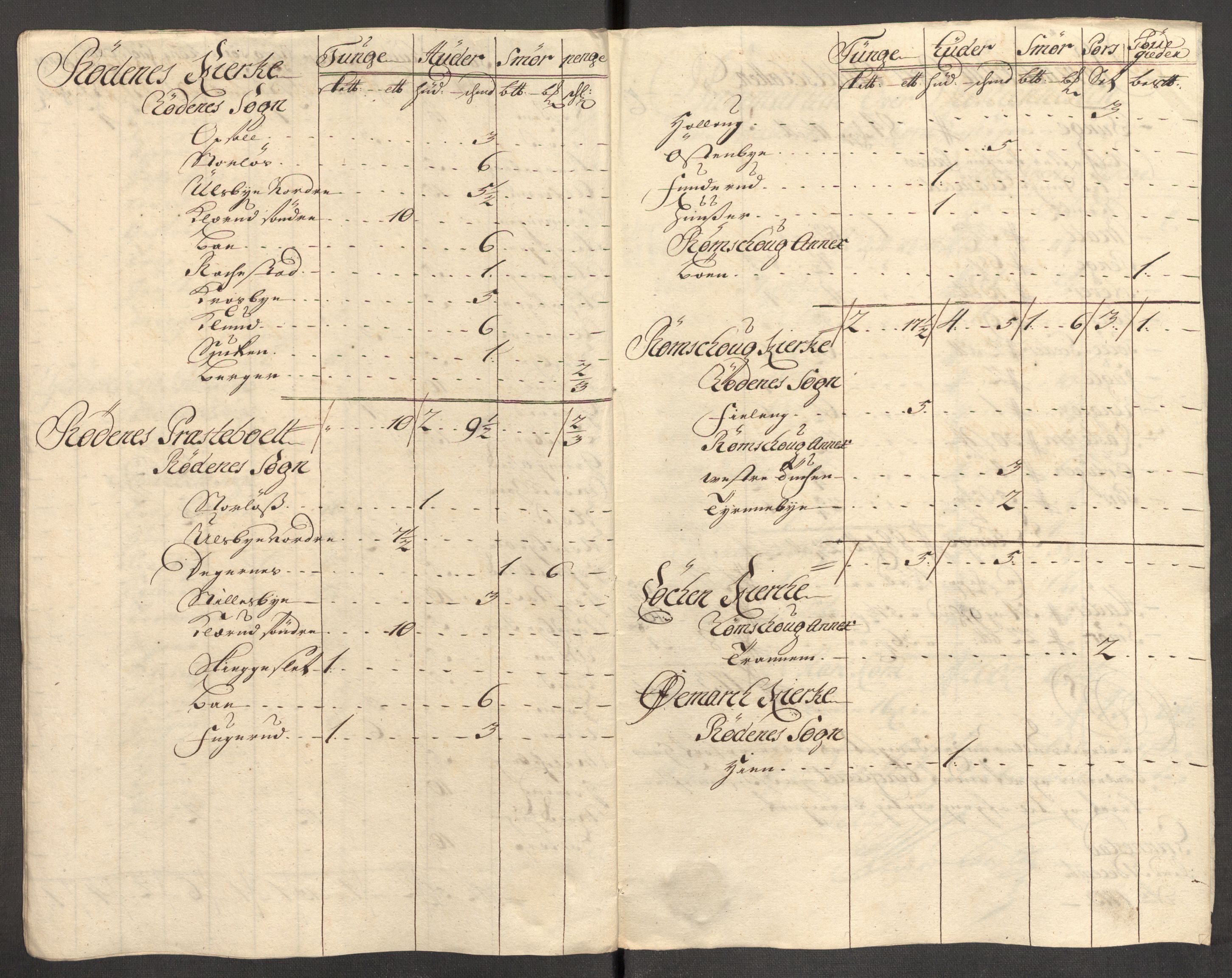 Rentekammeret inntil 1814, Reviderte regnskaper, Fogderegnskap, RA/EA-4092/R07/L0306: Fogderegnskap Rakkestad, Heggen og Frøland, 1713, p. 190