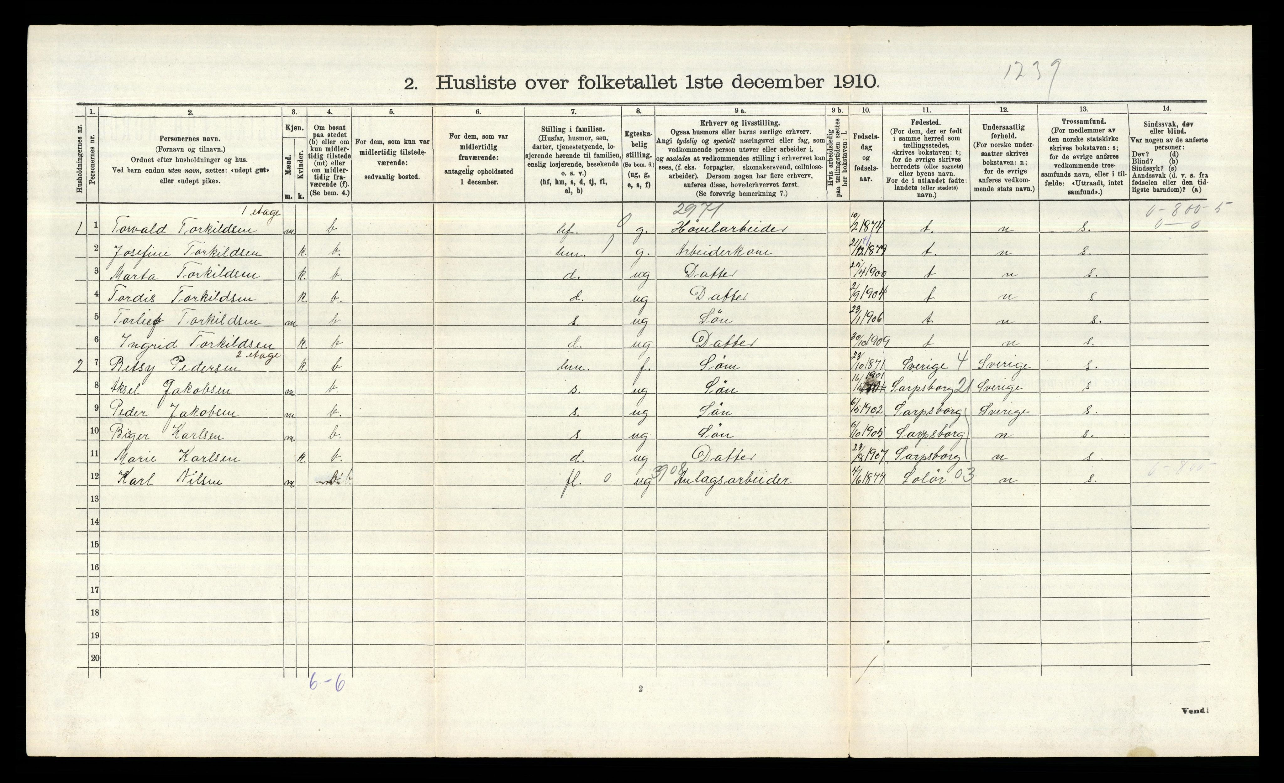 RA, 1910 census for Borge, 1910, p. 1083