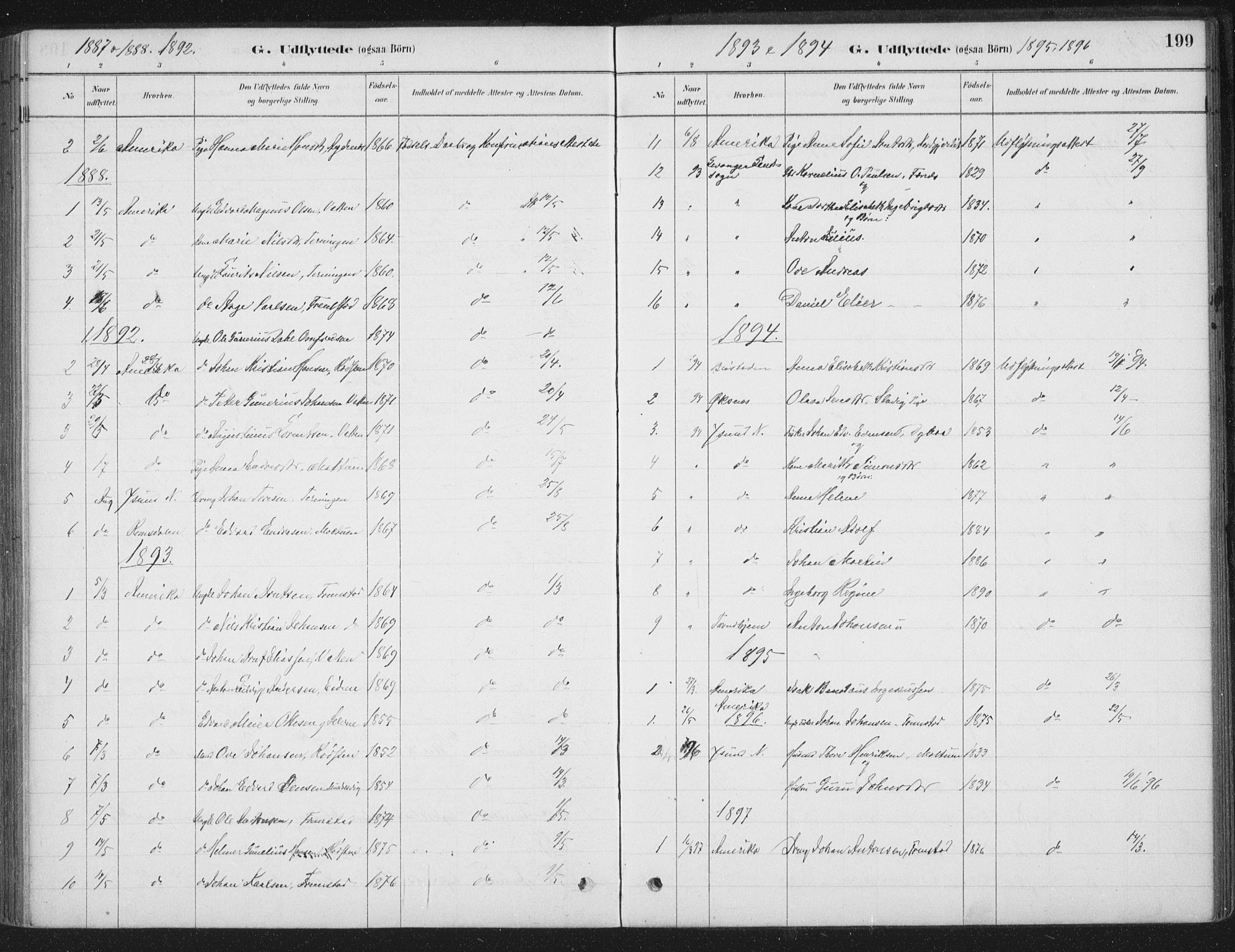 Ministerialprotokoller, klokkerbøker og fødselsregistre - Sør-Trøndelag, AV/SAT-A-1456/662/L0755: Parish register (official) no. 662A01, 1879-1905, p. 199