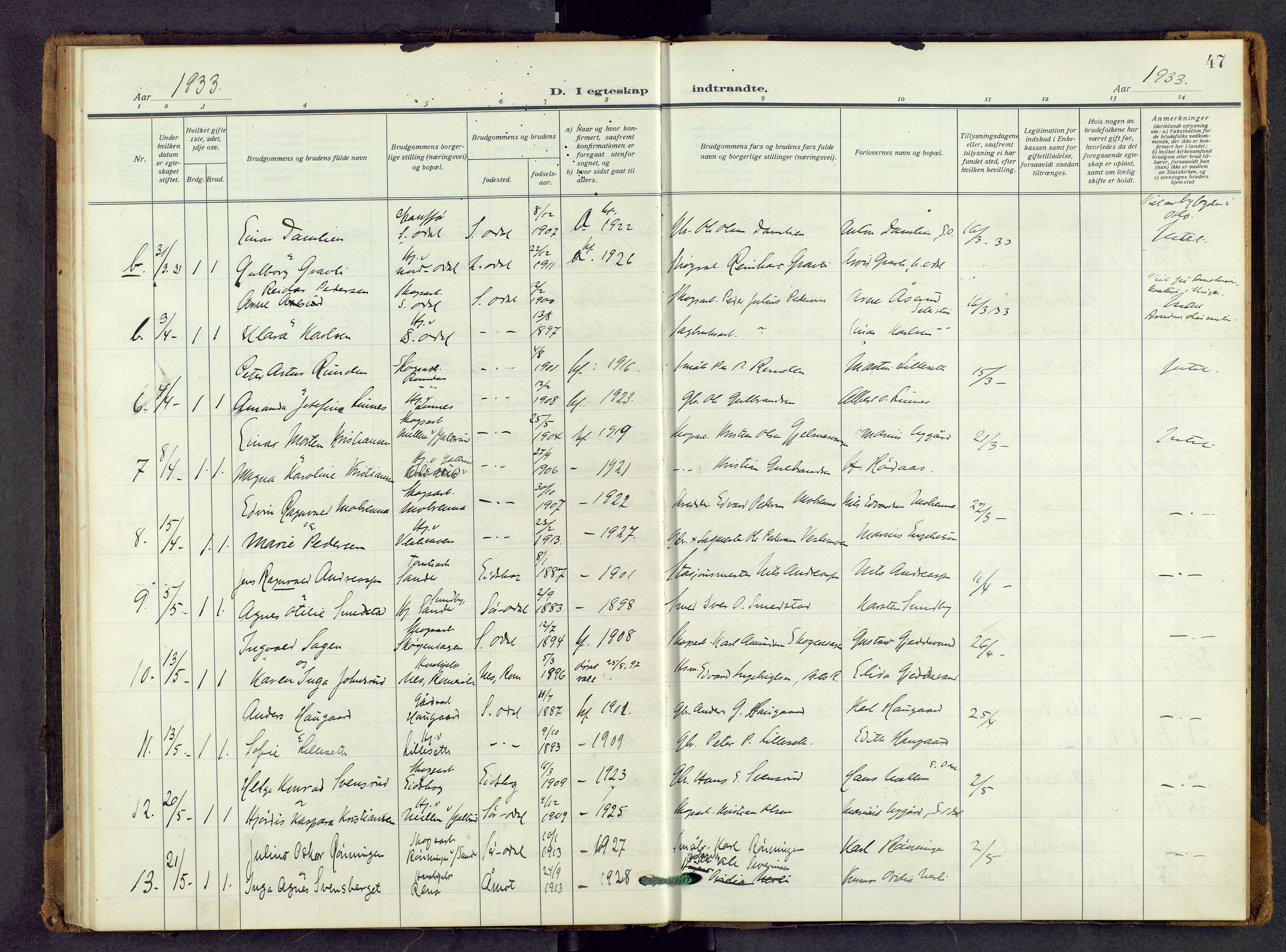 Sør-Odal prestekontor, AV/SAH-PREST-030/H/Ha/Haa/L0011: Parish register (official) no. 11, 1922-1945, p. 47