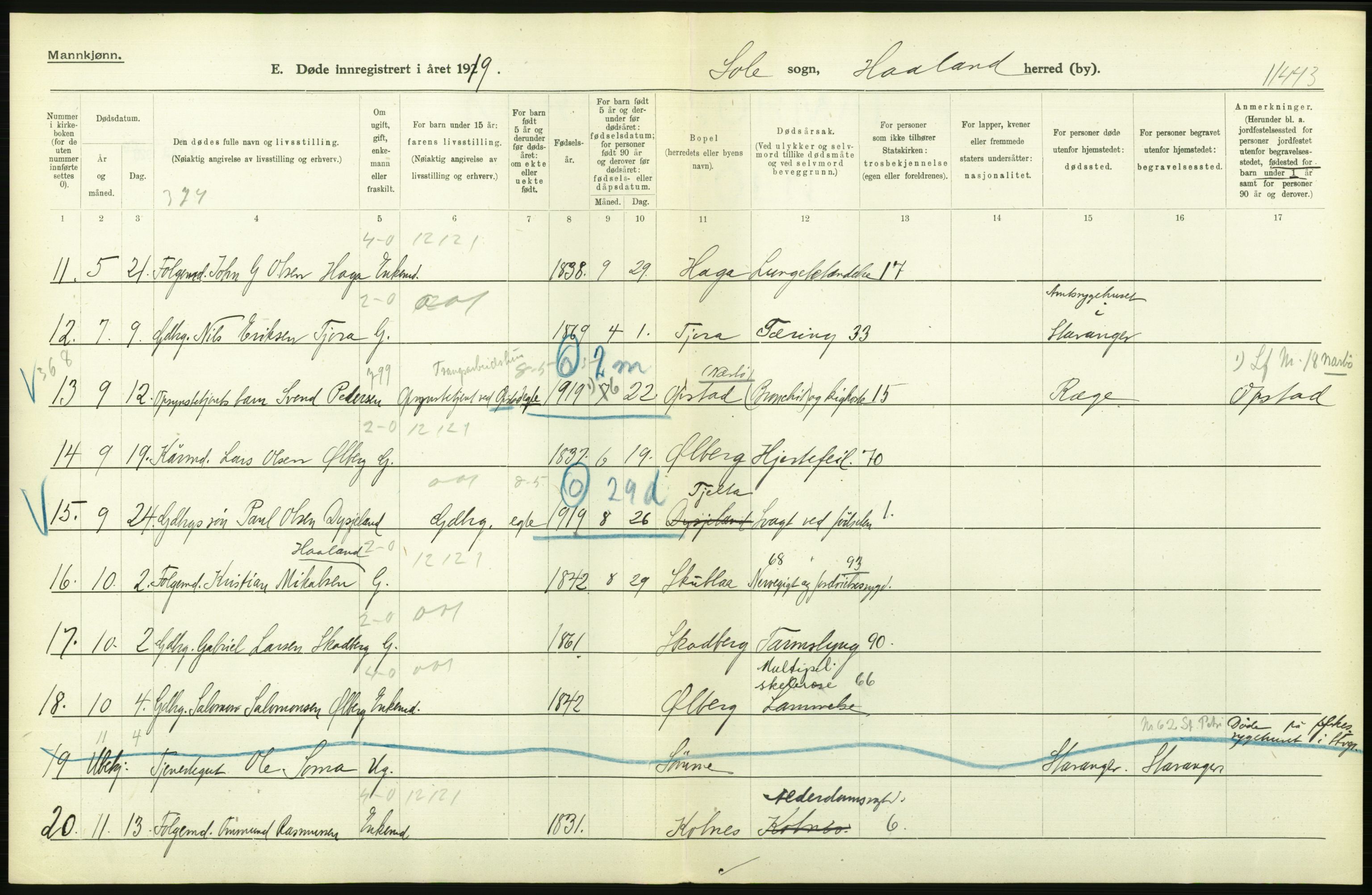 Statistisk sentralbyrå, Sosiodemografiske emner, Befolkning, RA/S-2228/D/Df/Dfb/Dfbi/L0030: Rogaland fylke: Døde. Bygder og byer., 1919, p. 54