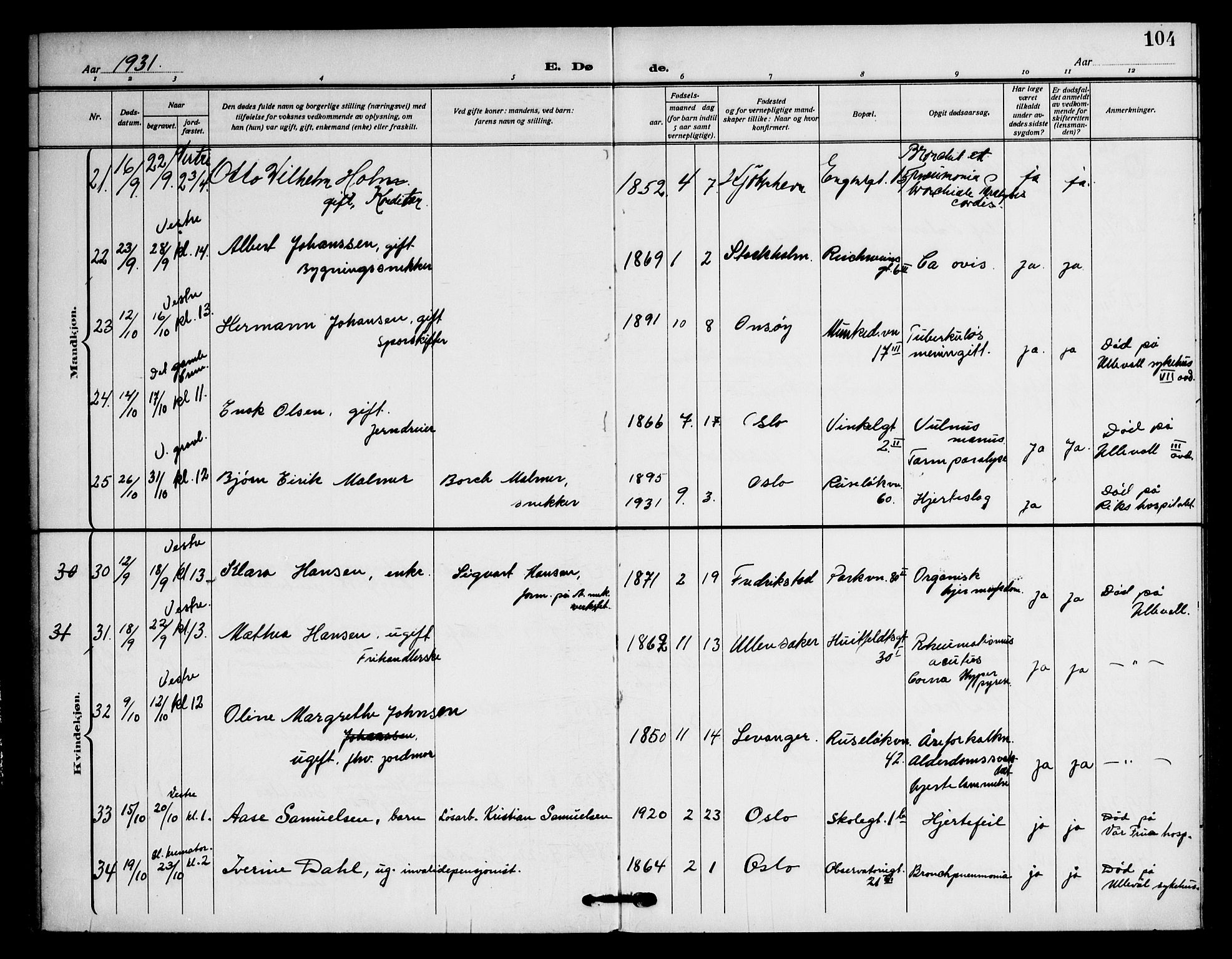 Piperviken prestekontor Kirkebøker, AV/SAO-A-10874/F/L0005: Parish register (official) no. 5, 1911-1949, p. 104