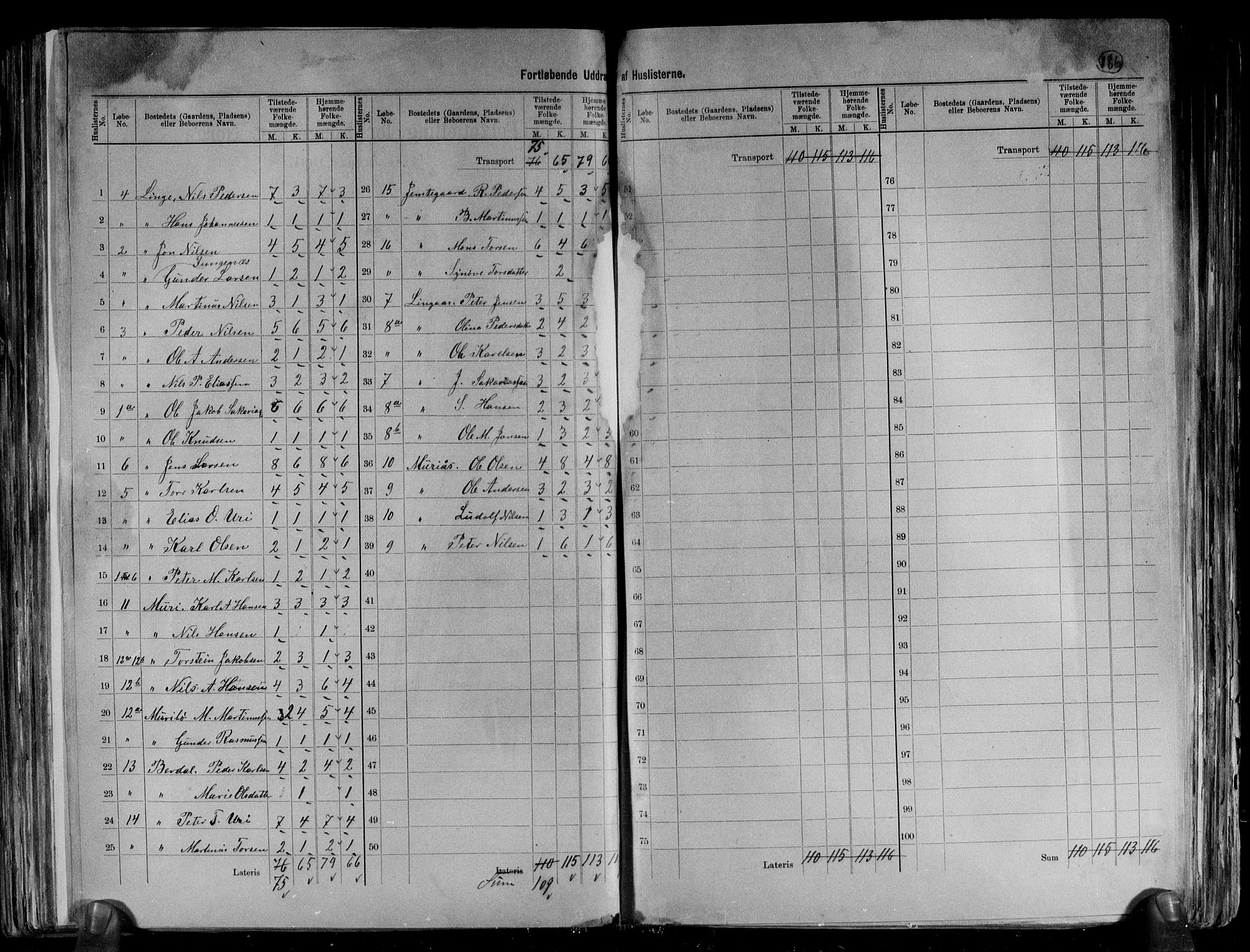 RA, 1891 census for 1524 Norddal, 1891, p. 5