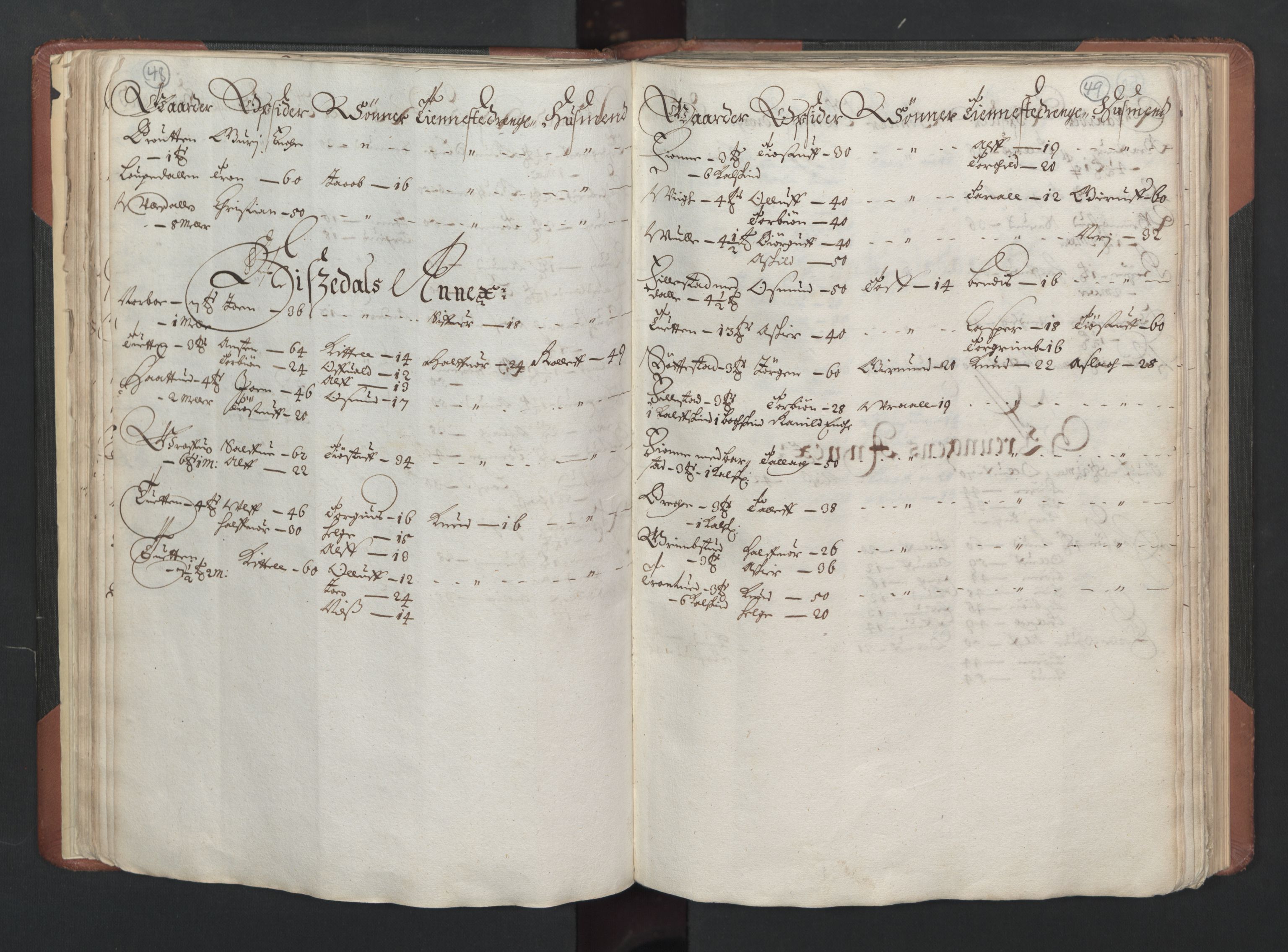 RA, Bailiff's Census 1664-1666, no. 6: Øvre and Nedre Telemark fogderi and Bamble fogderi , 1664, p. 48-49
