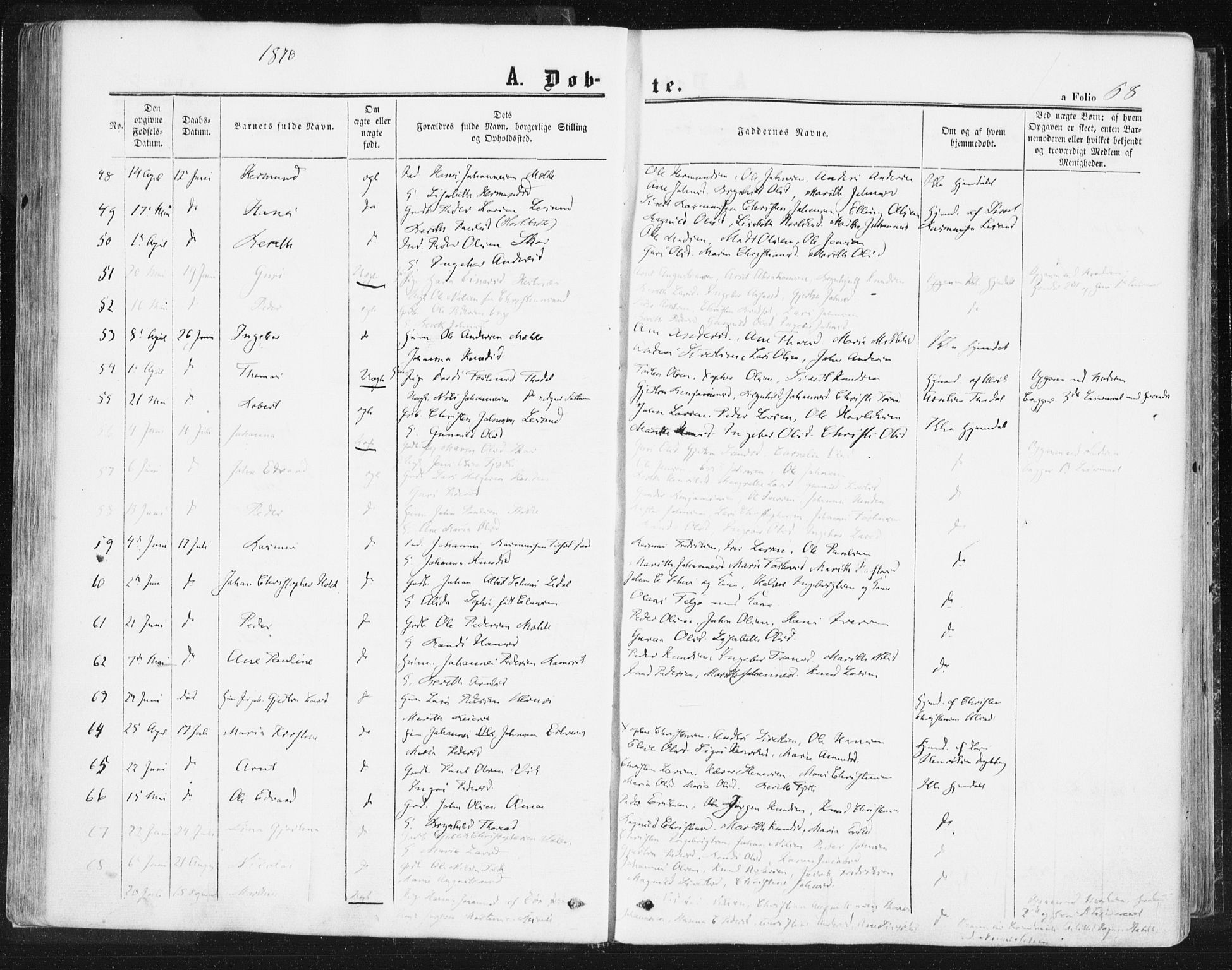 Ministerialprotokoller, klokkerbøker og fødselsregistre - Møre og Romsdal, SAT/A-1454/578/L0905: Parish register (official) no. 578A04, 1859-1877, p. 68