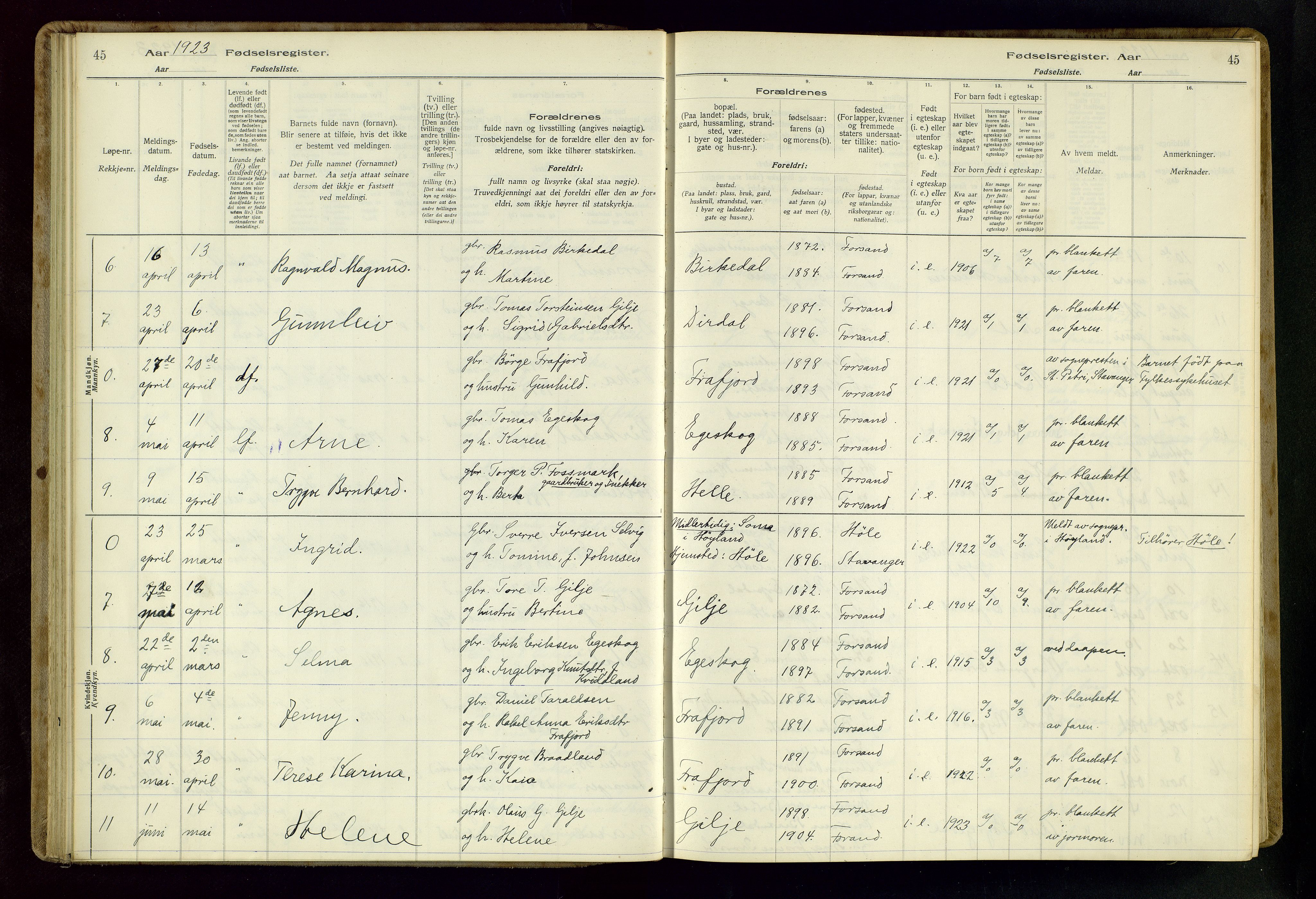 Høgsfjord sokneprestkontor, AV/SAST-A-101624/I/Id/L0002: Birth register no. 2, 1916-1959, p. 45