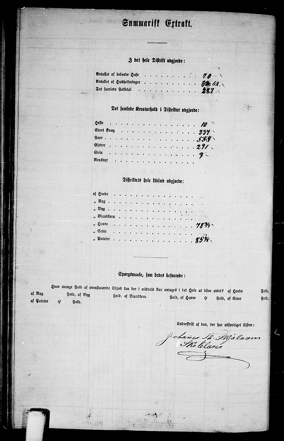 RA, 1865 census for Os, 1865, p. 110