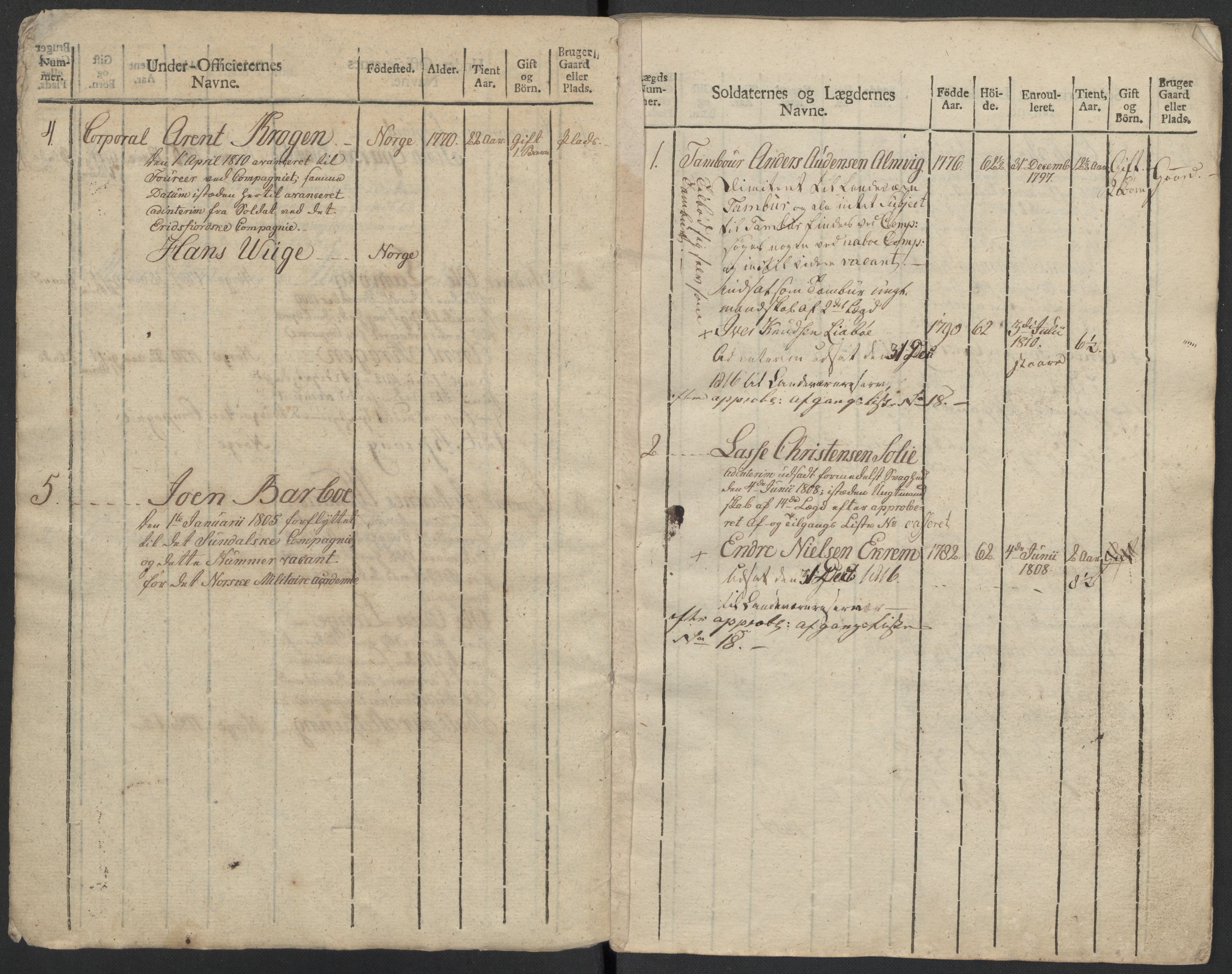 Generalitets- og kommissariatskollegiet, Det kongelige norske kommissariatskollegium, AV/RA-EA-5420/E/Eh/L0083b: 2. Trondheimske nasjonale infanteriregiment, 1810, p. 342