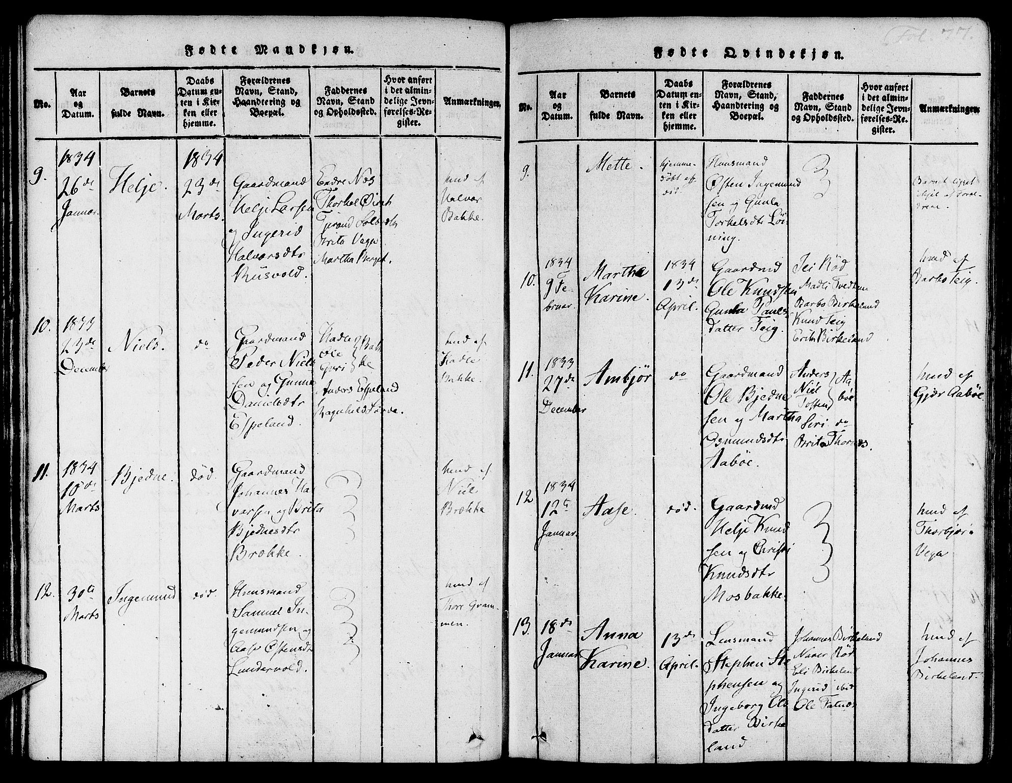 Suldal sokneprestkontor, AV/SAST-A-101845/01/IV/L0007: Parish register (official) no. A 7, 1817-1838, p. 77