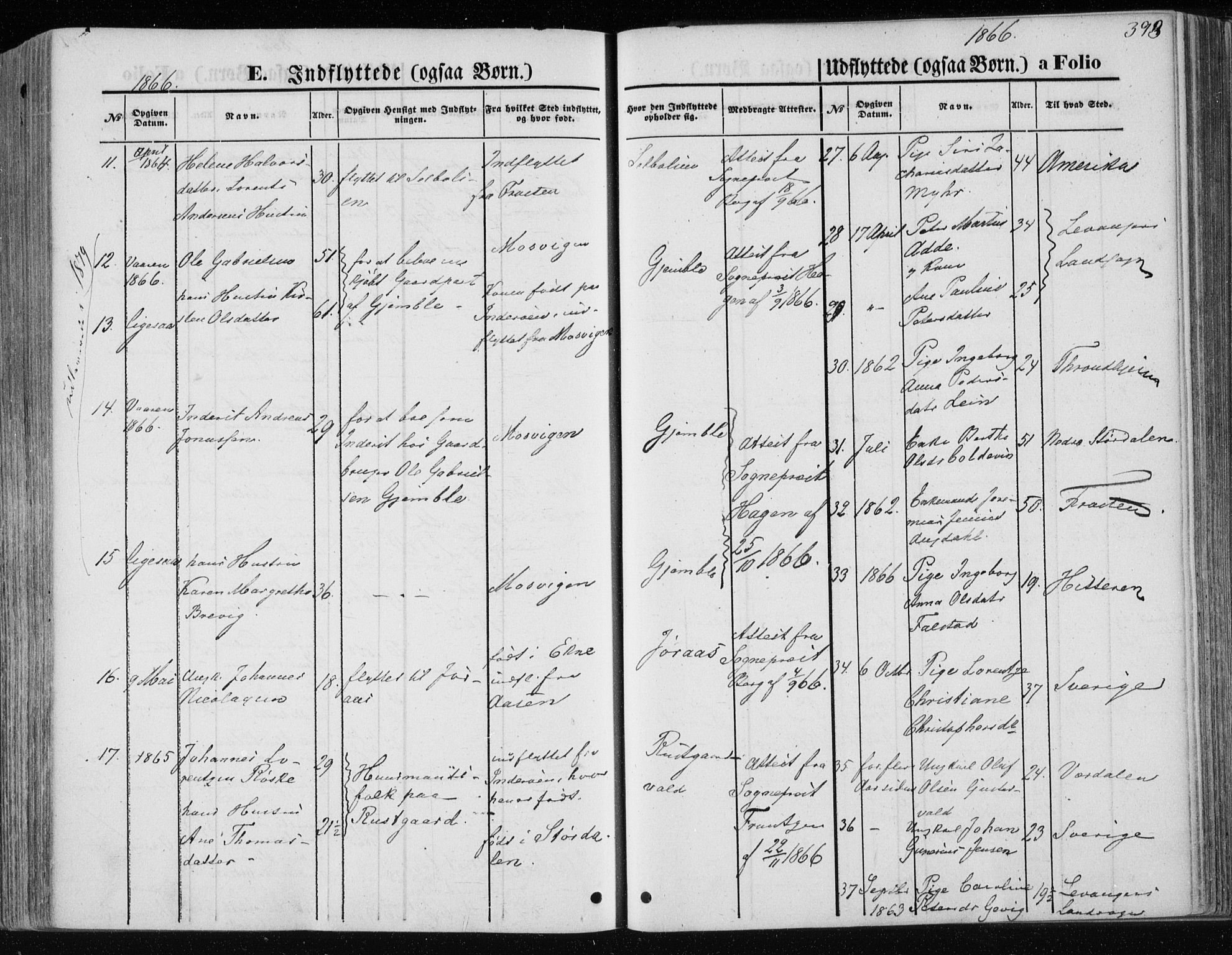 Ministerialprotokoller, klokkerbøker og fødselsregistre - Nord-Trøndelag, AV/SAT-A-1458/717/L0157: Parish register (official) no. 717A08 /1, 1863-1877, p. 393