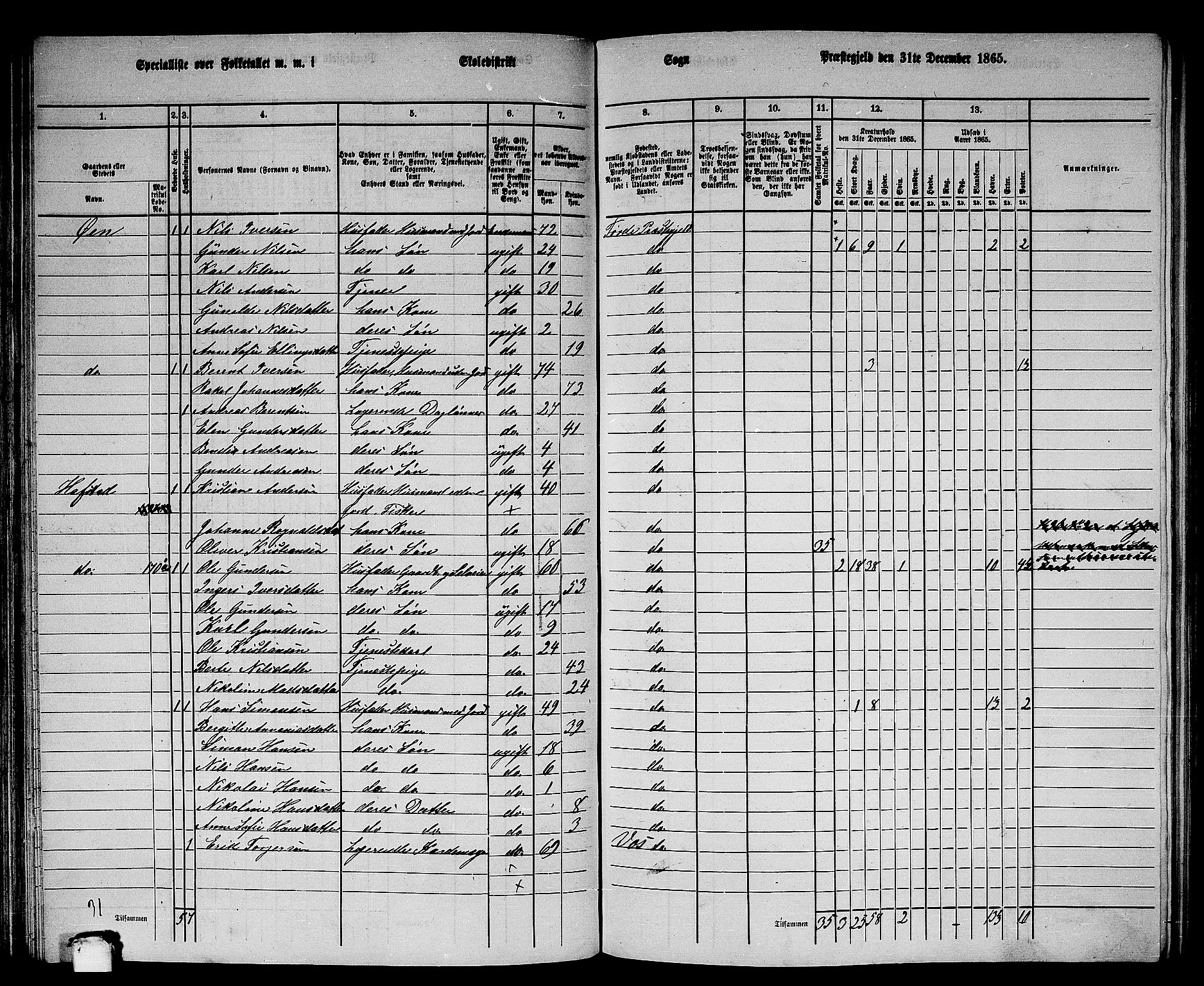 RA, 1865 census for Førde, 1865, p. 113