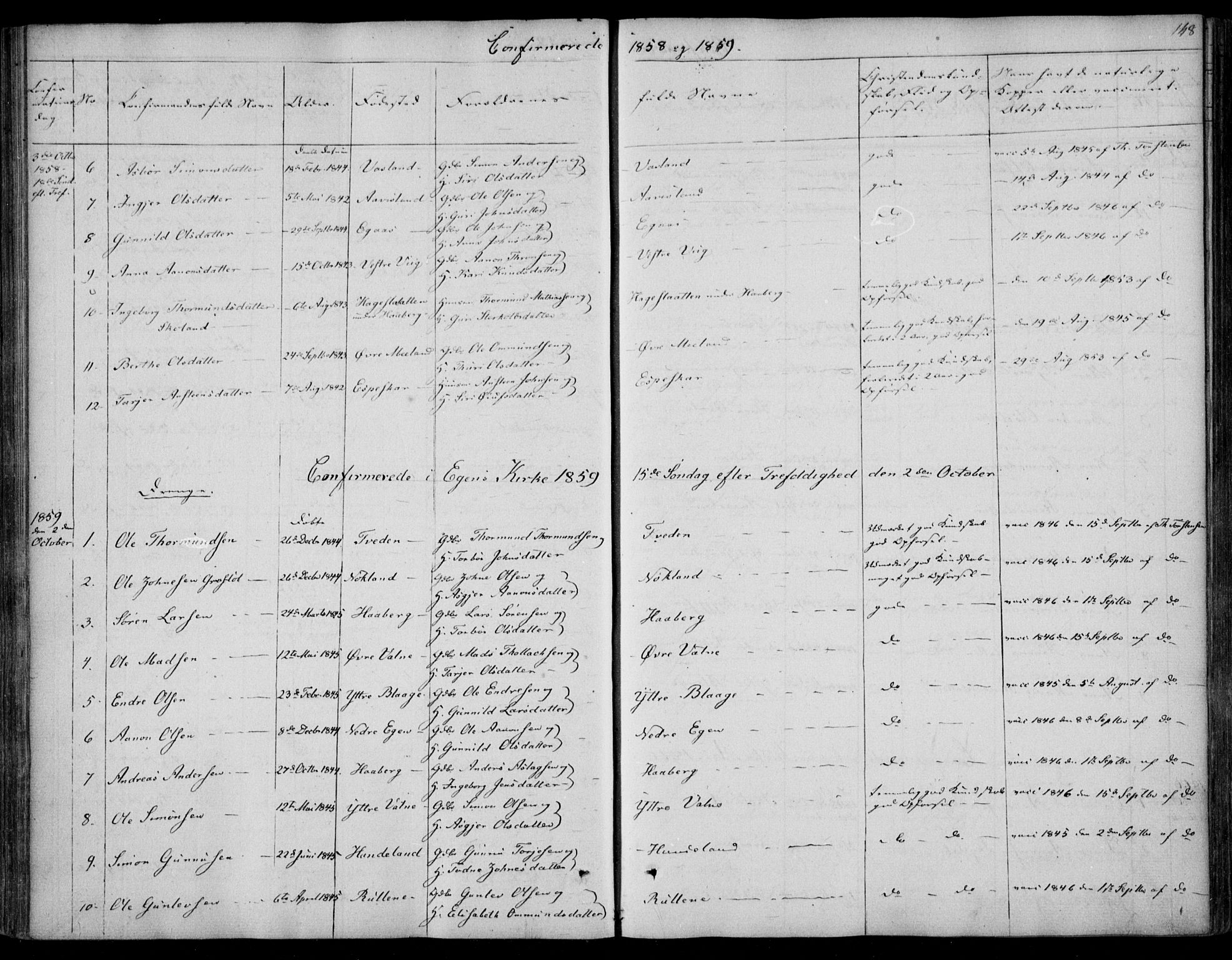 Hægebostad sokneprestkontor, SAK/1111-0024/F/Fa/Fab/L0002: Parish register (official) no. A 2, 1836-1872, p. 148