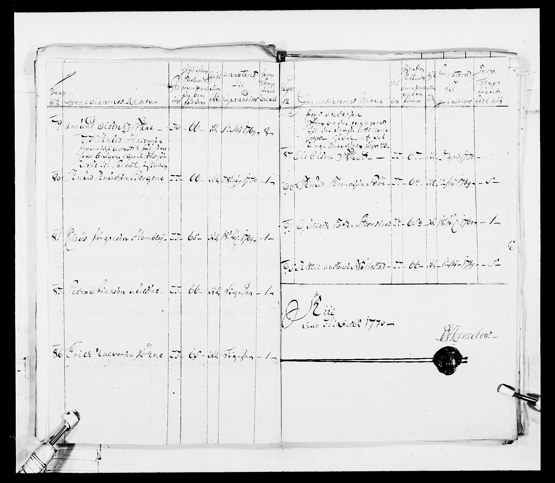 Generalitets- og kommissariatskollegiet, Det kongelige norske kommissariatskollegium, AV/RA-EA-5420/E/Eh/L0101: 1. Vesterlenske nasjonale infanteriregiment, 1766-1777, p. 90